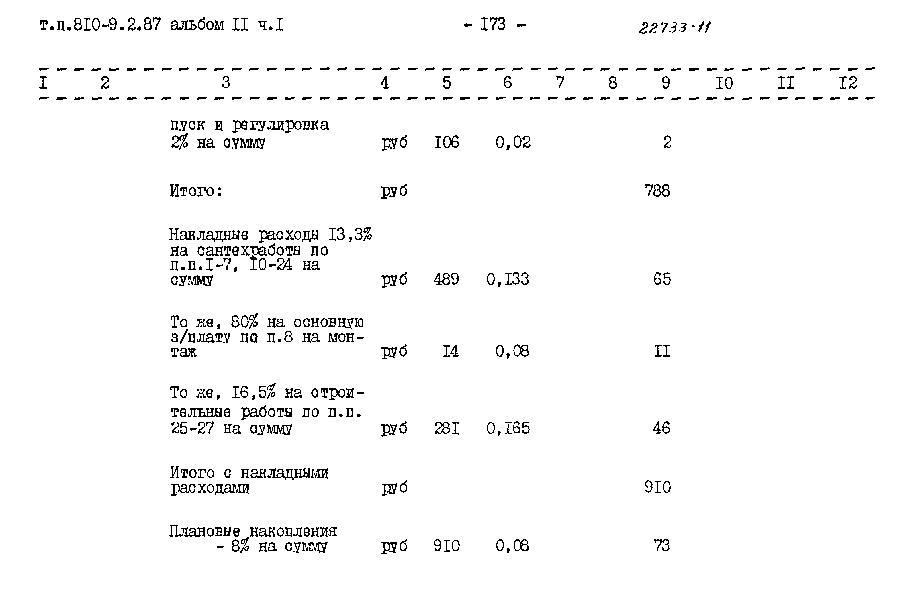 Типовой проект 810-9-2.87