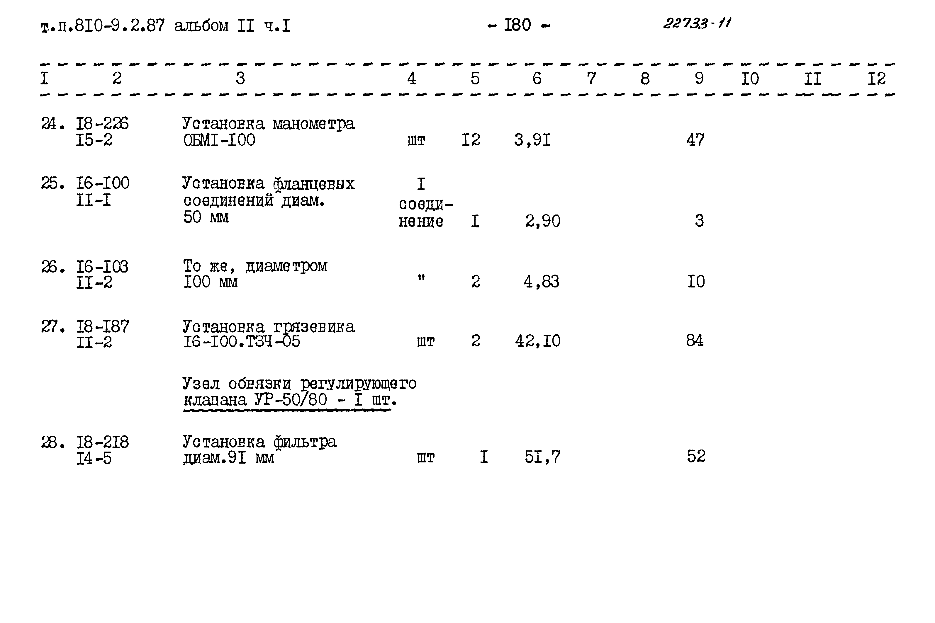 Типовой проект 810-9-2.87