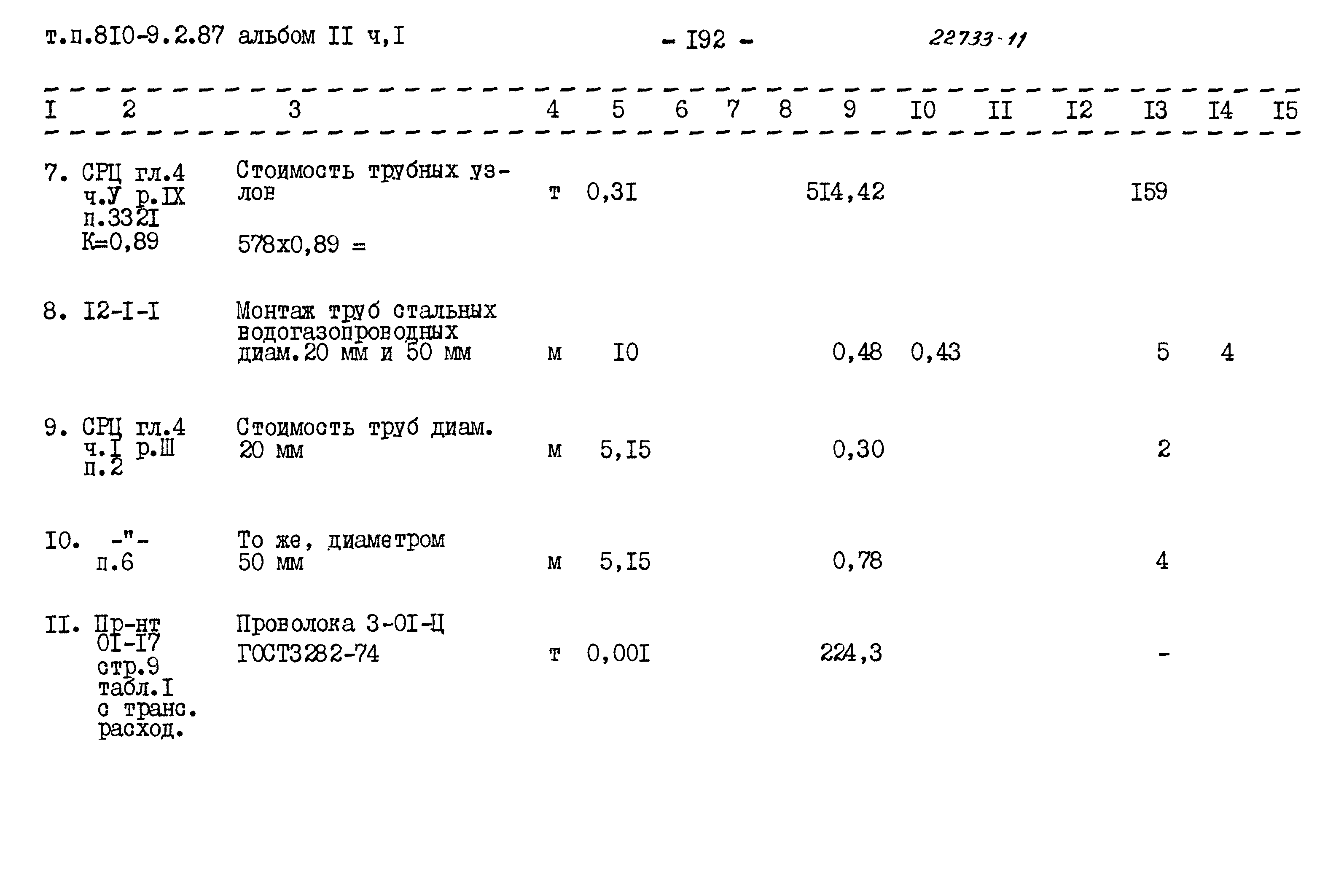 Типовой проект 810-9-2.87