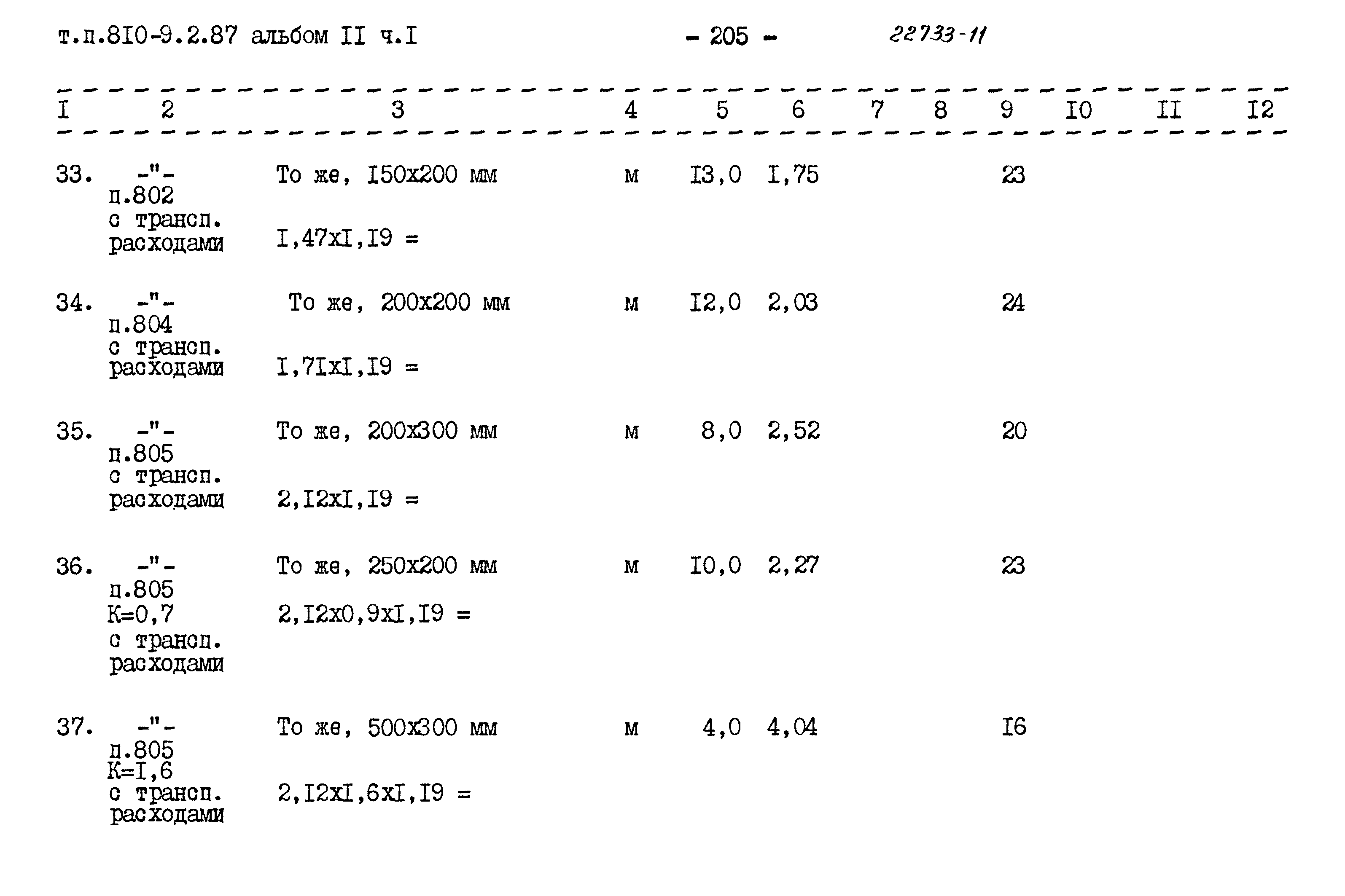 Типовой проект 810-9-2.87