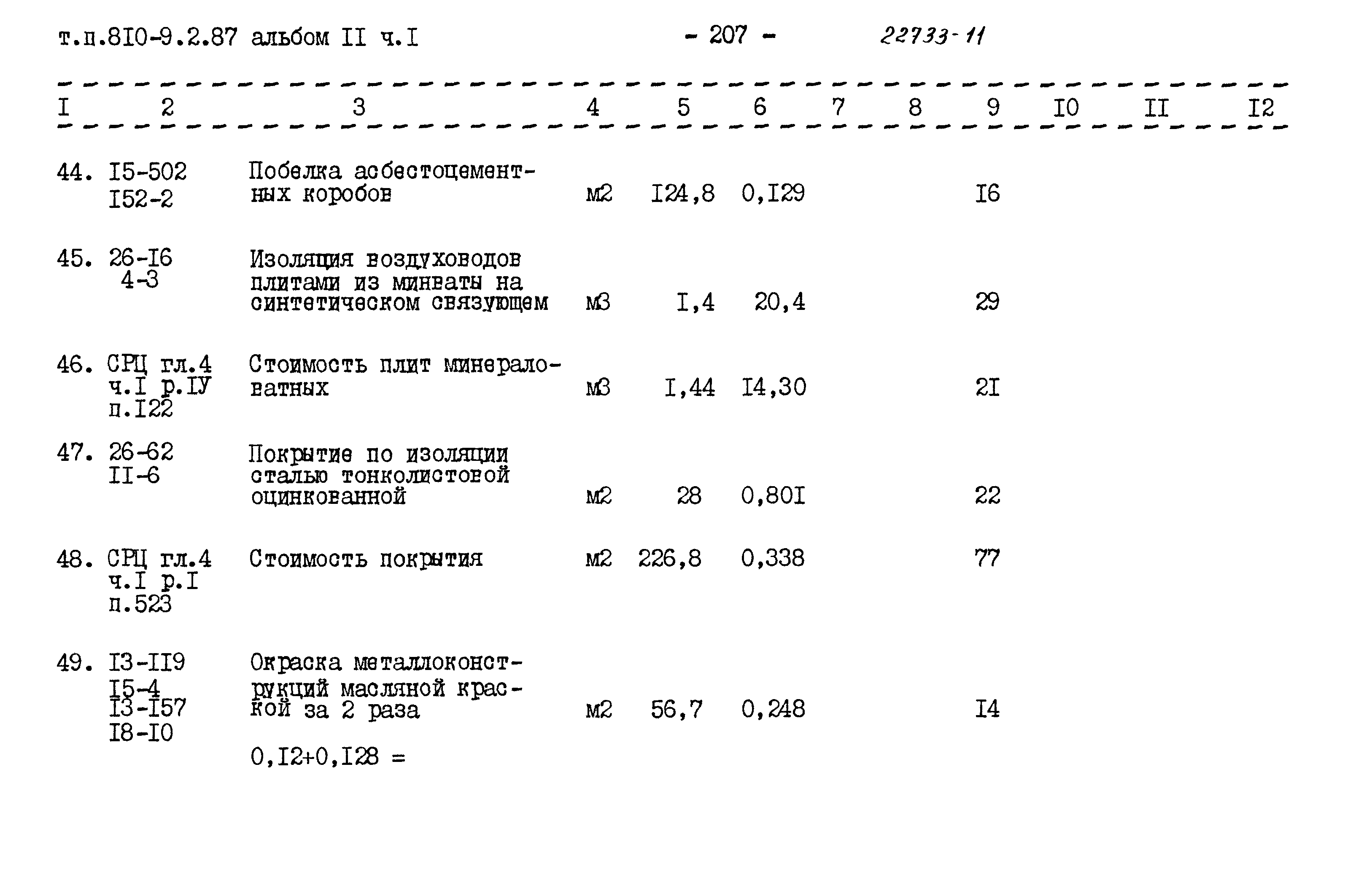 Типовой проект 810-9-2.87