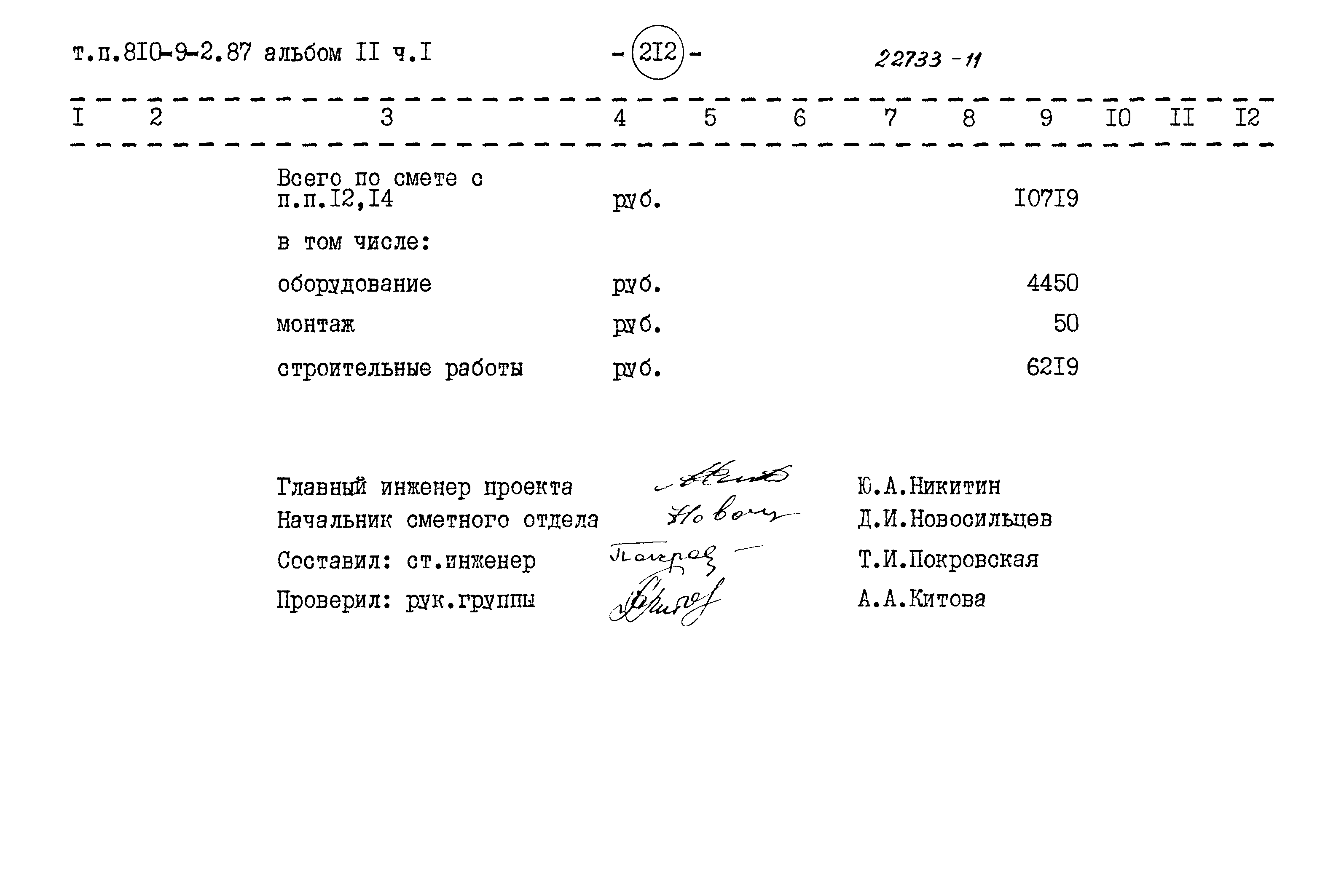 Типовой проект 810-9-2.87