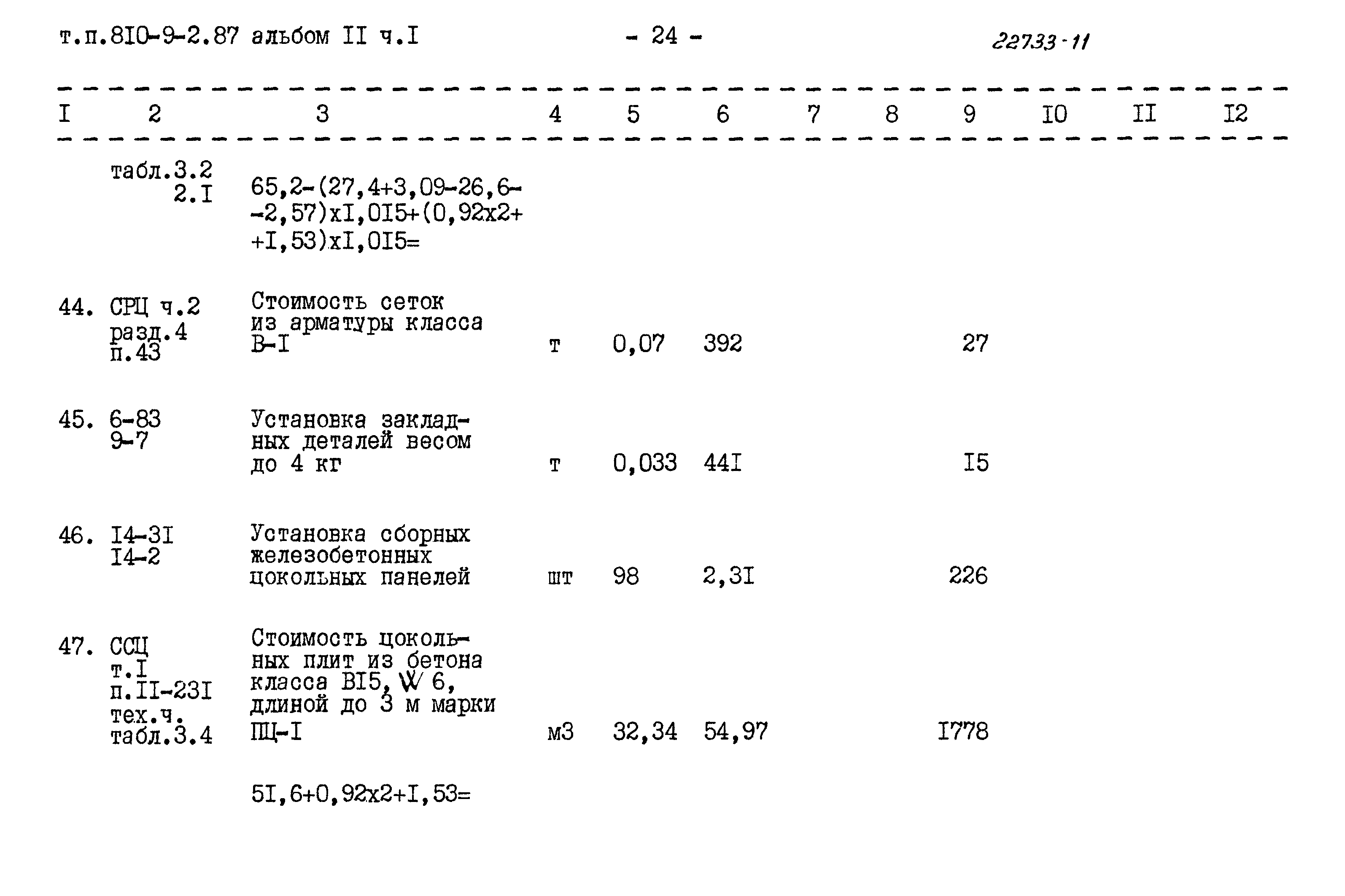 Типовой проект 810-9-2.87