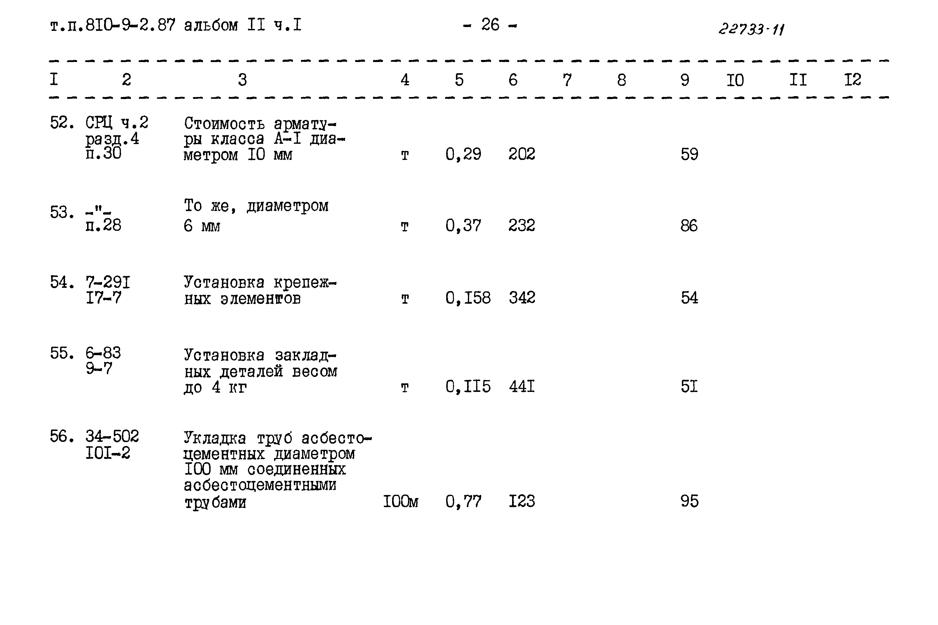 Типовой проект 810-9-2.87