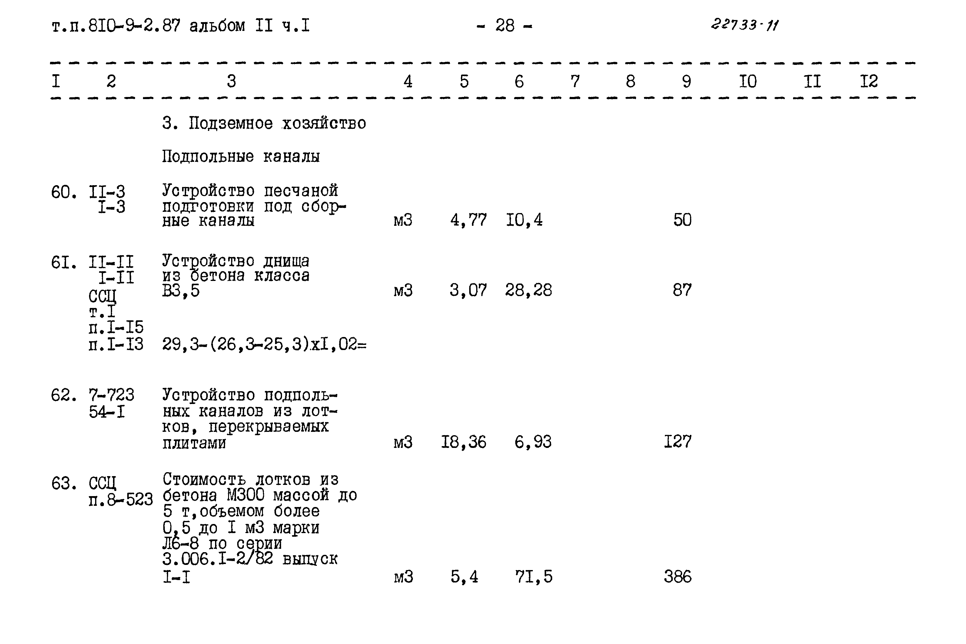 Типовой проект 810-9-2.87