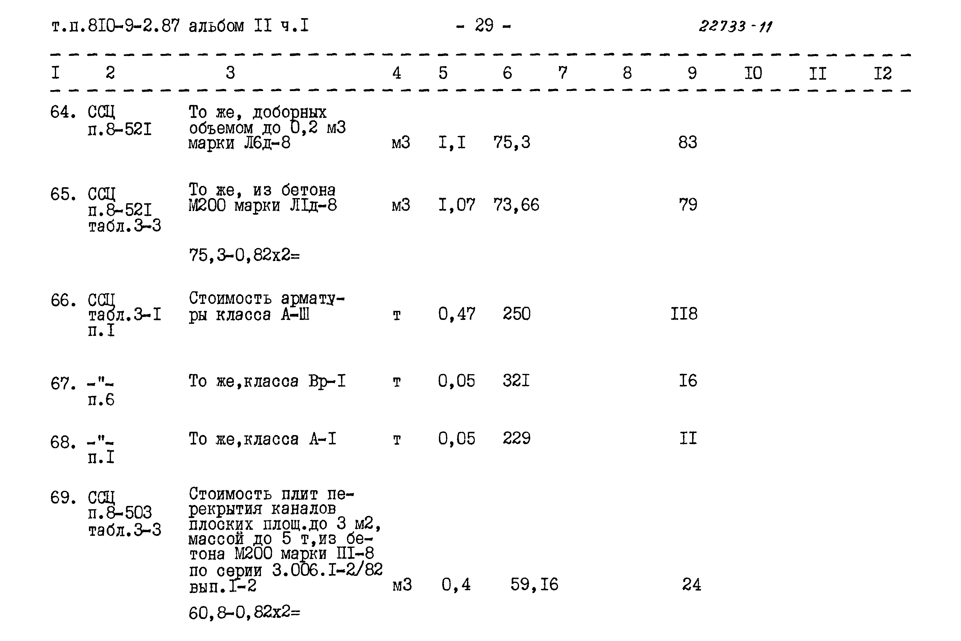 Типовой проект 810-9-2.87