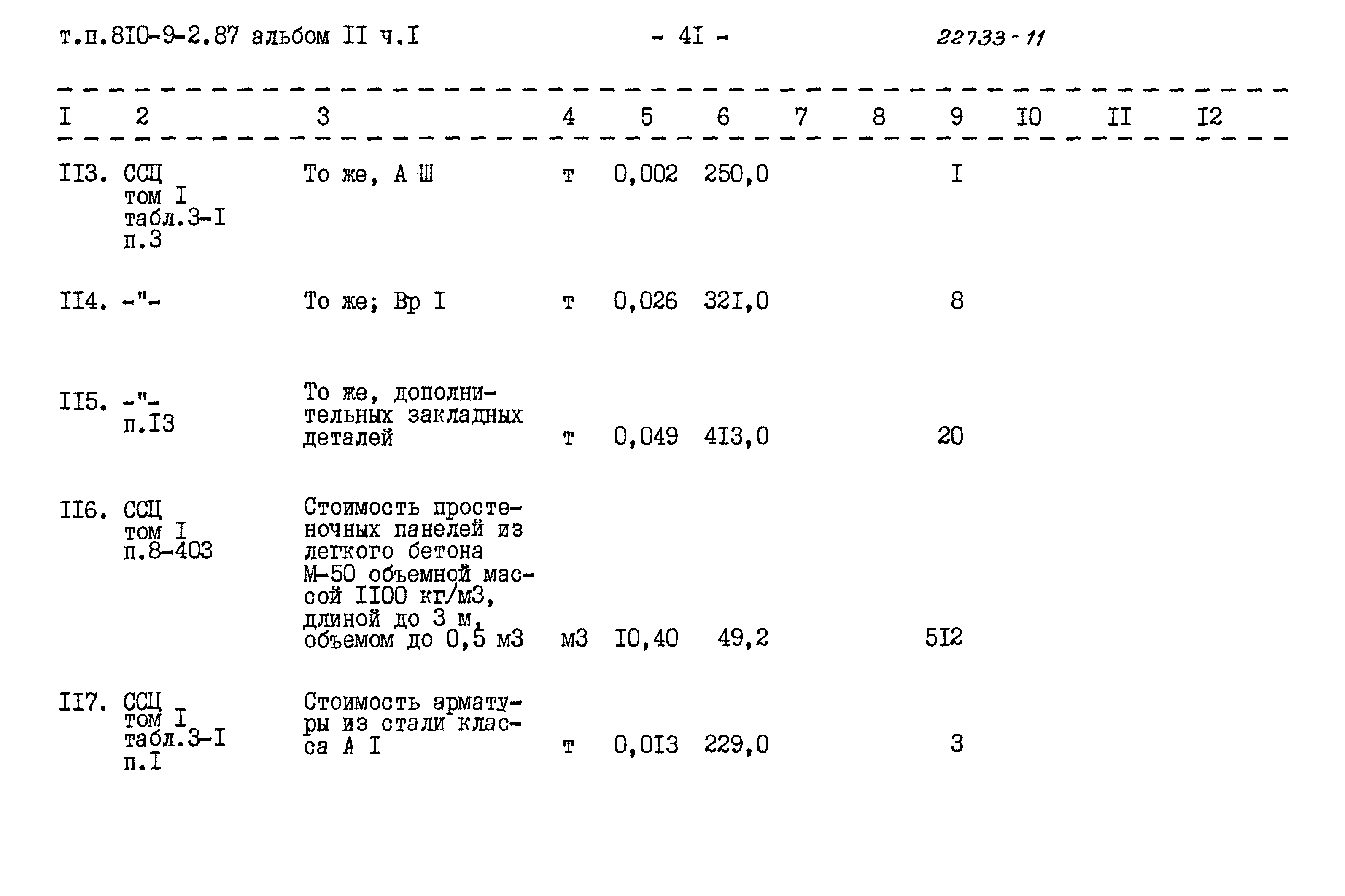 Типовой проект 810-9-2.87