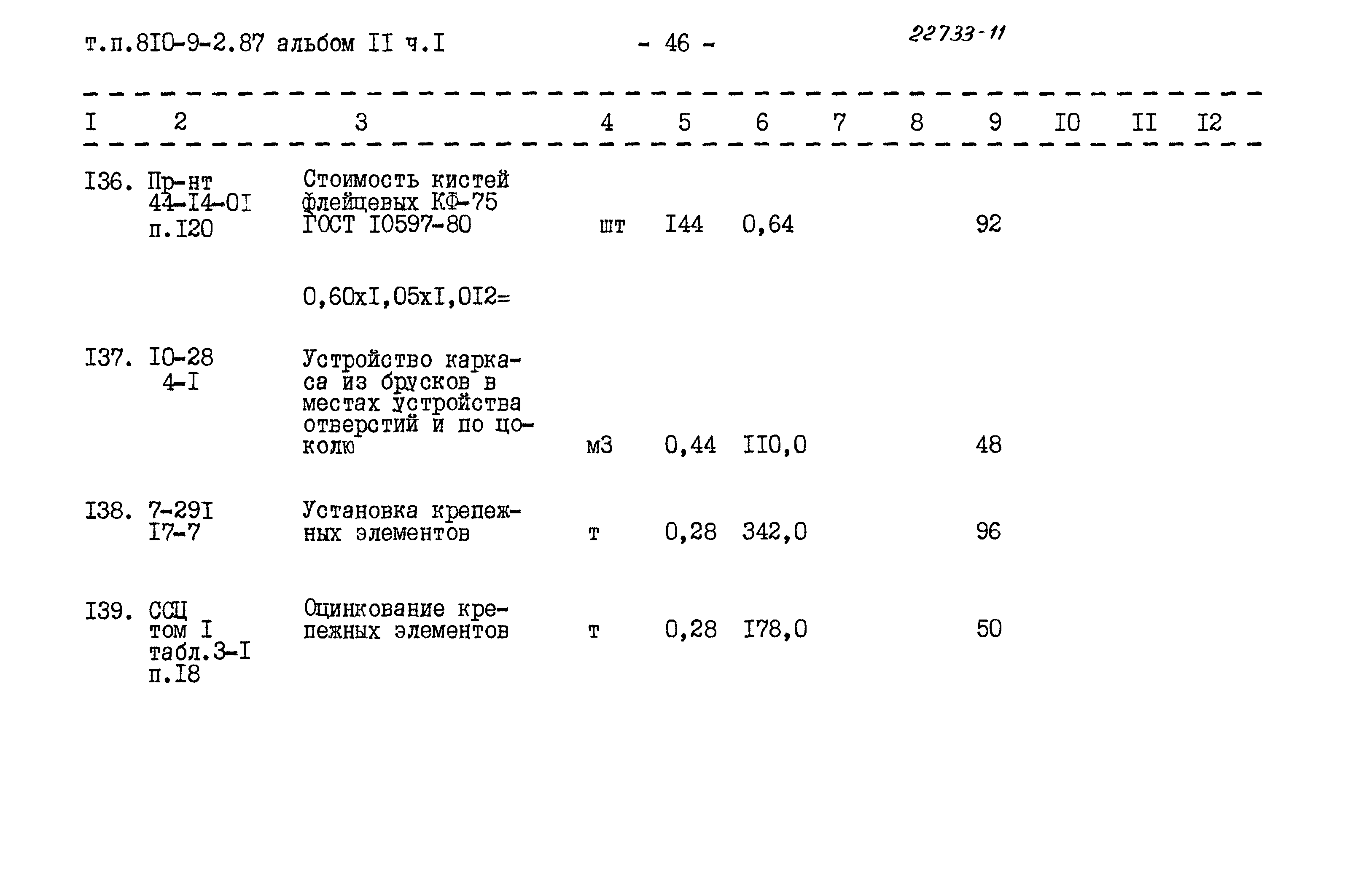 Типовой проект 810-9-2.87