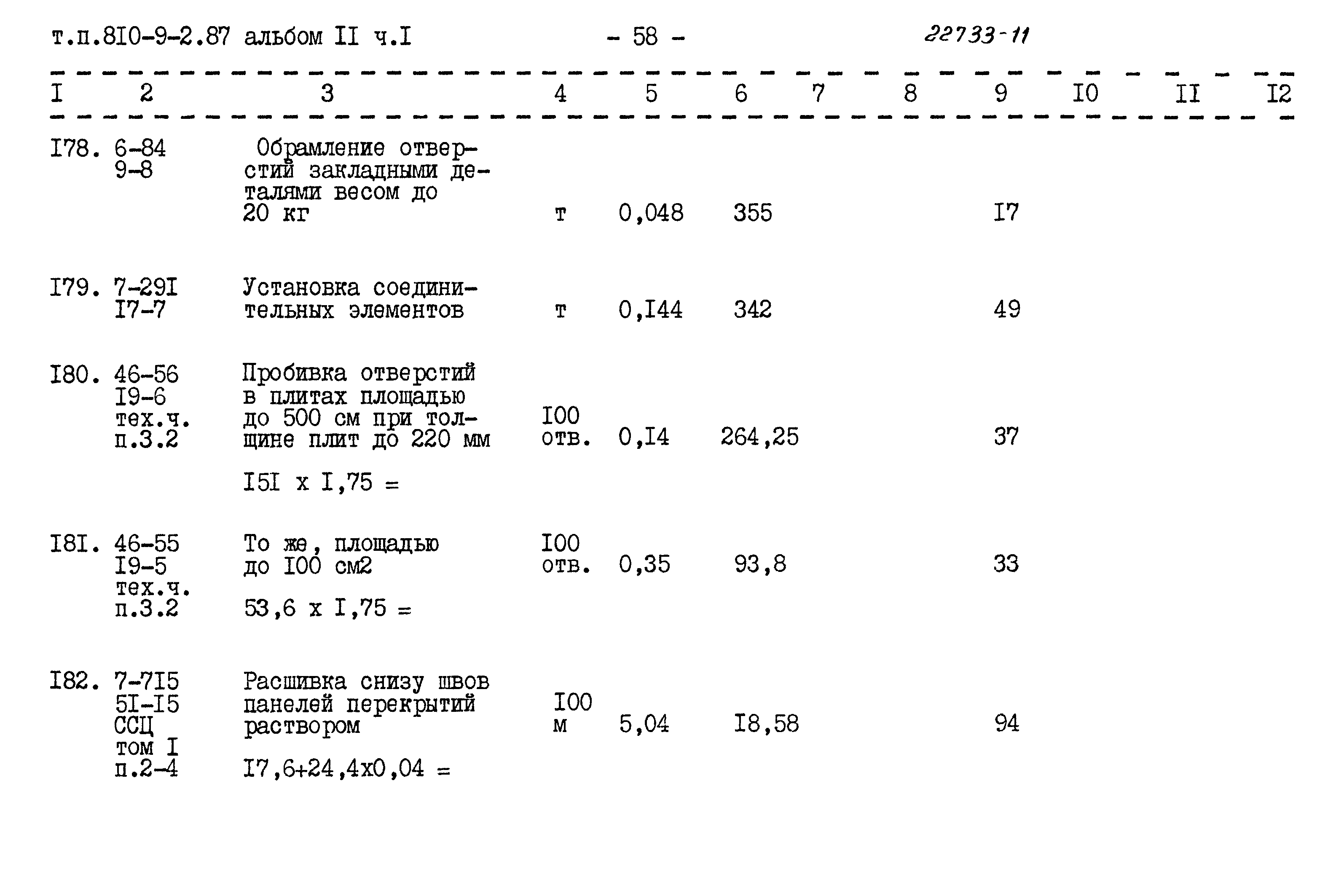 Типовой проект 810-9-2.87