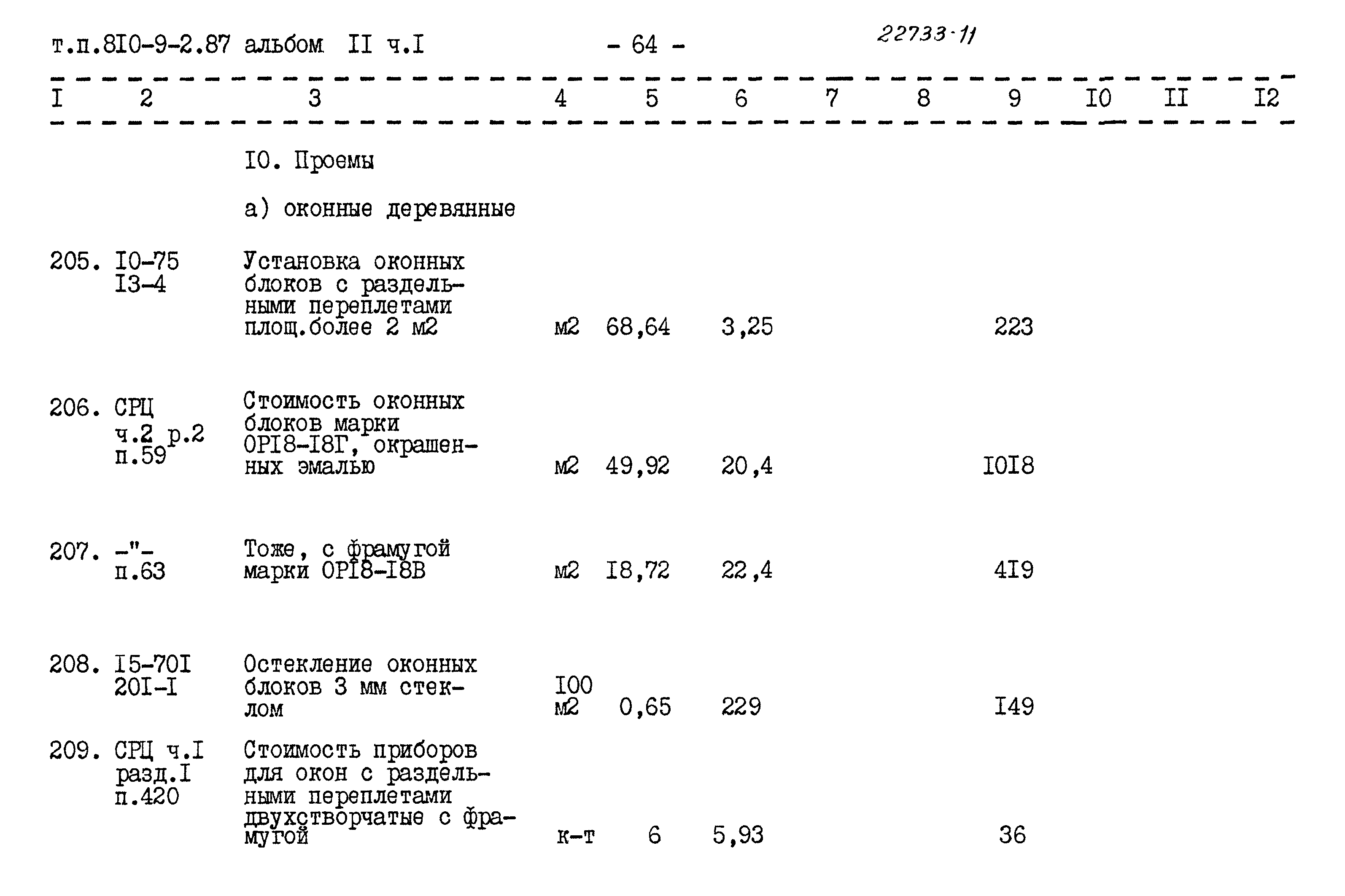 Типовой проект 810-9-2.87