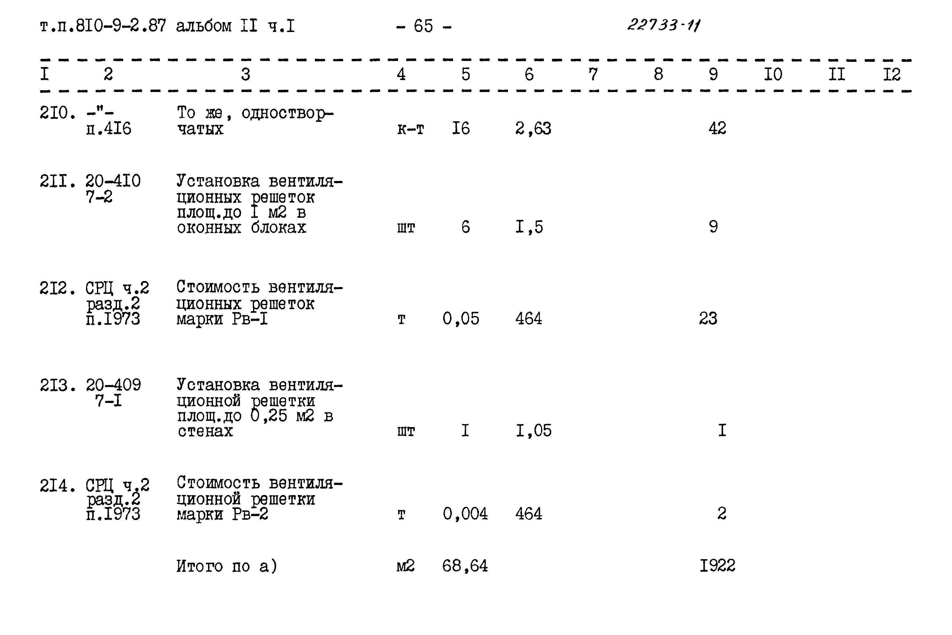 Типовой проект 810-9-2.87