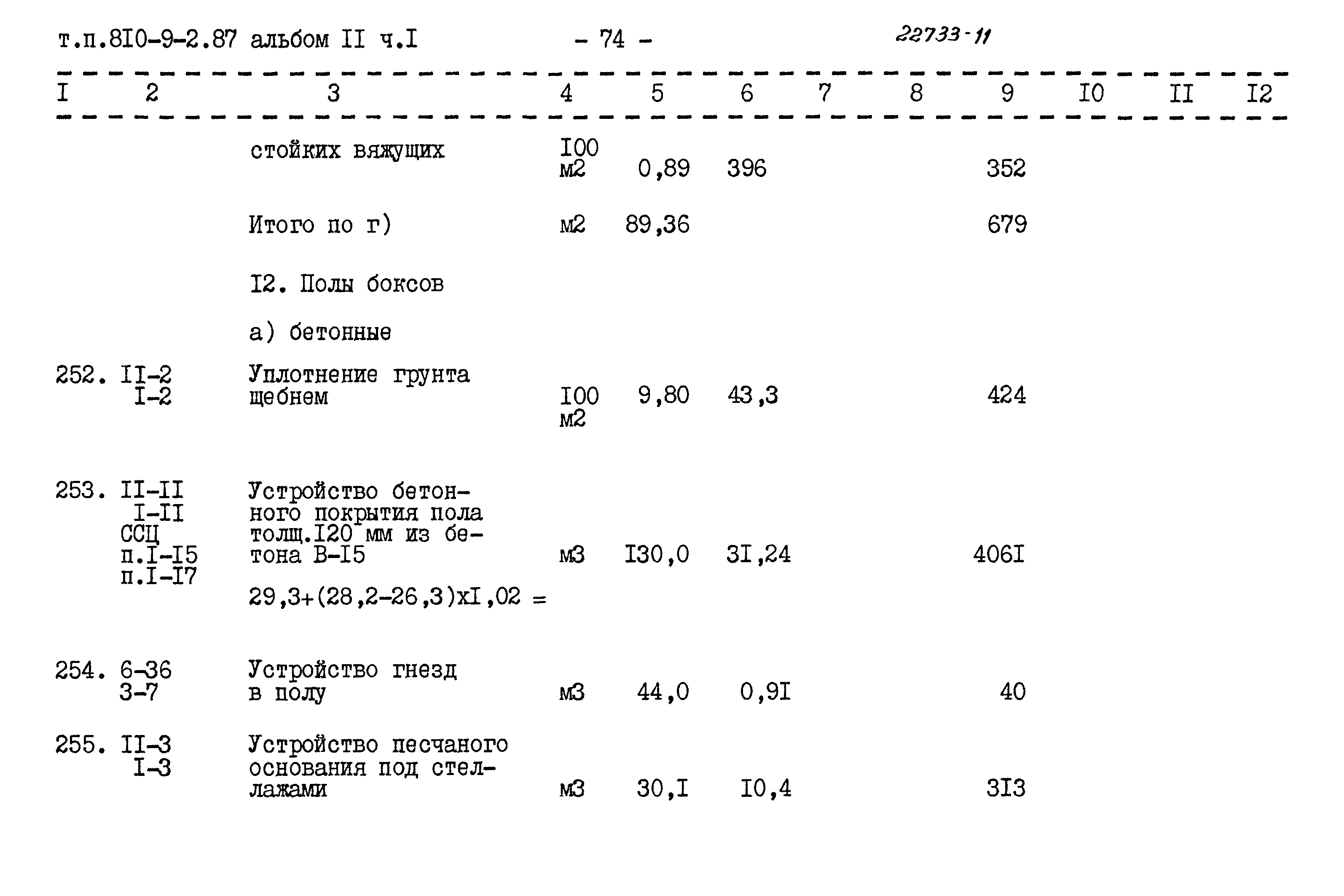 Типовой проект 810-9-2.87