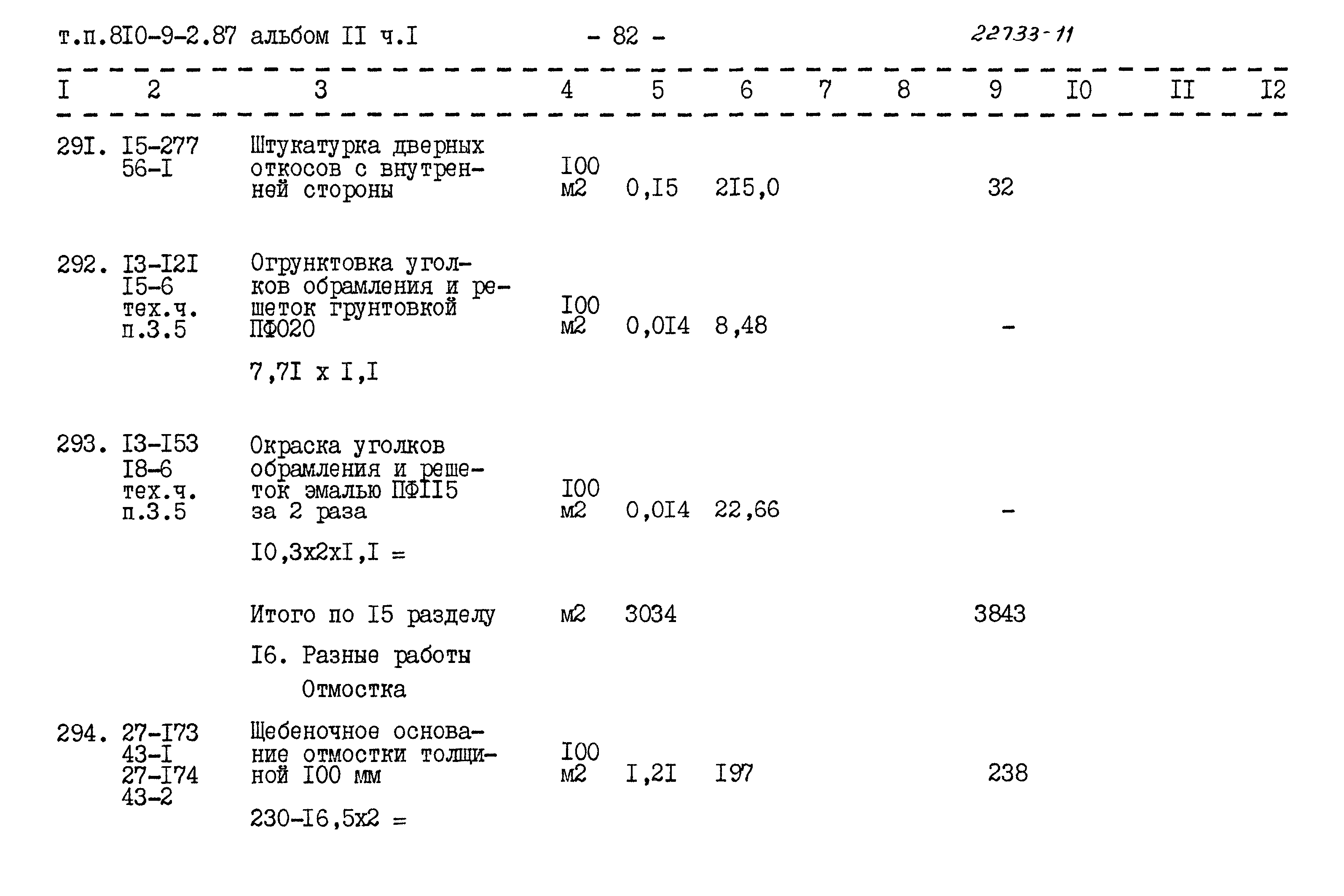 Типовой проект 810-9-2.87