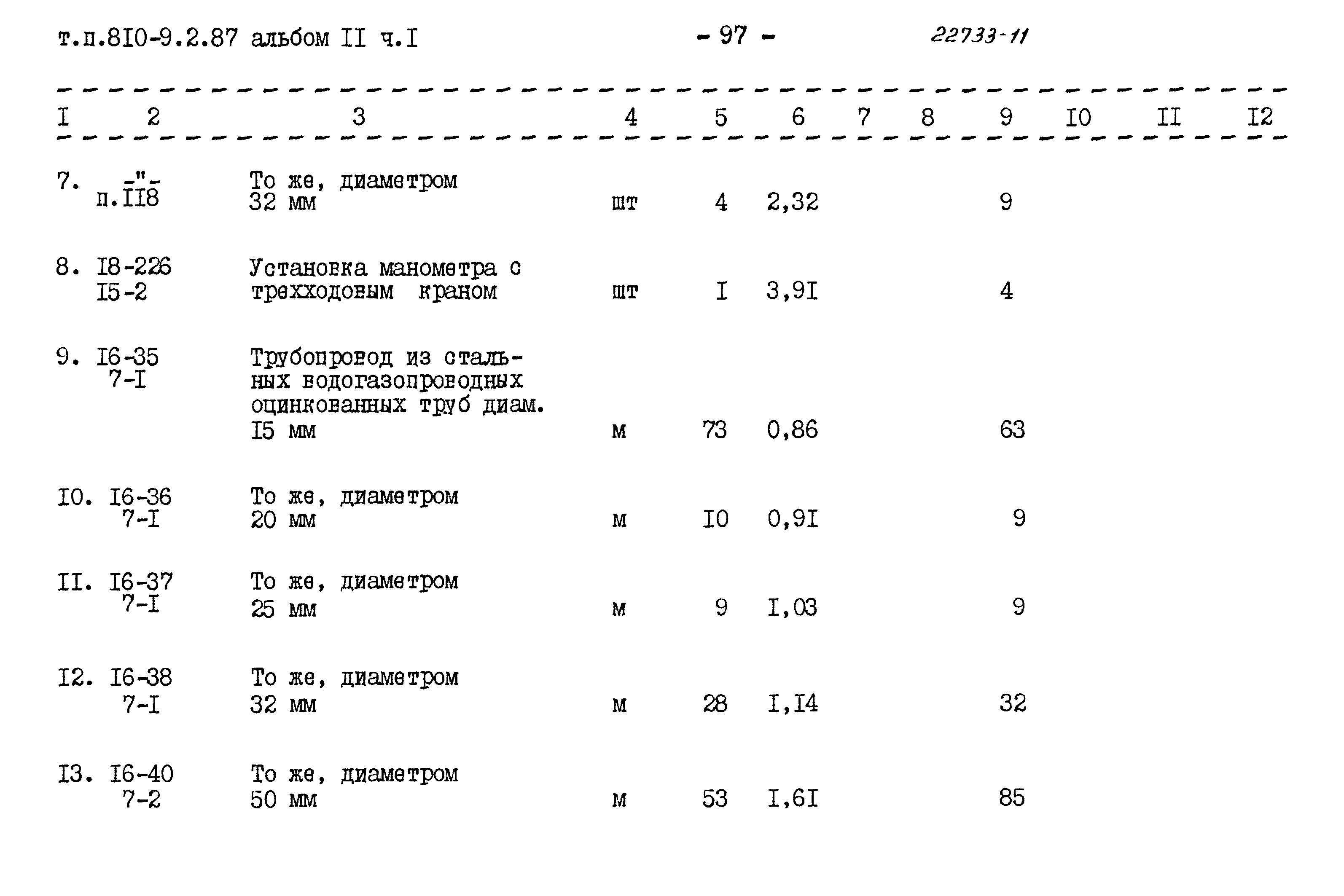 Типовой проект 810-9-2.87