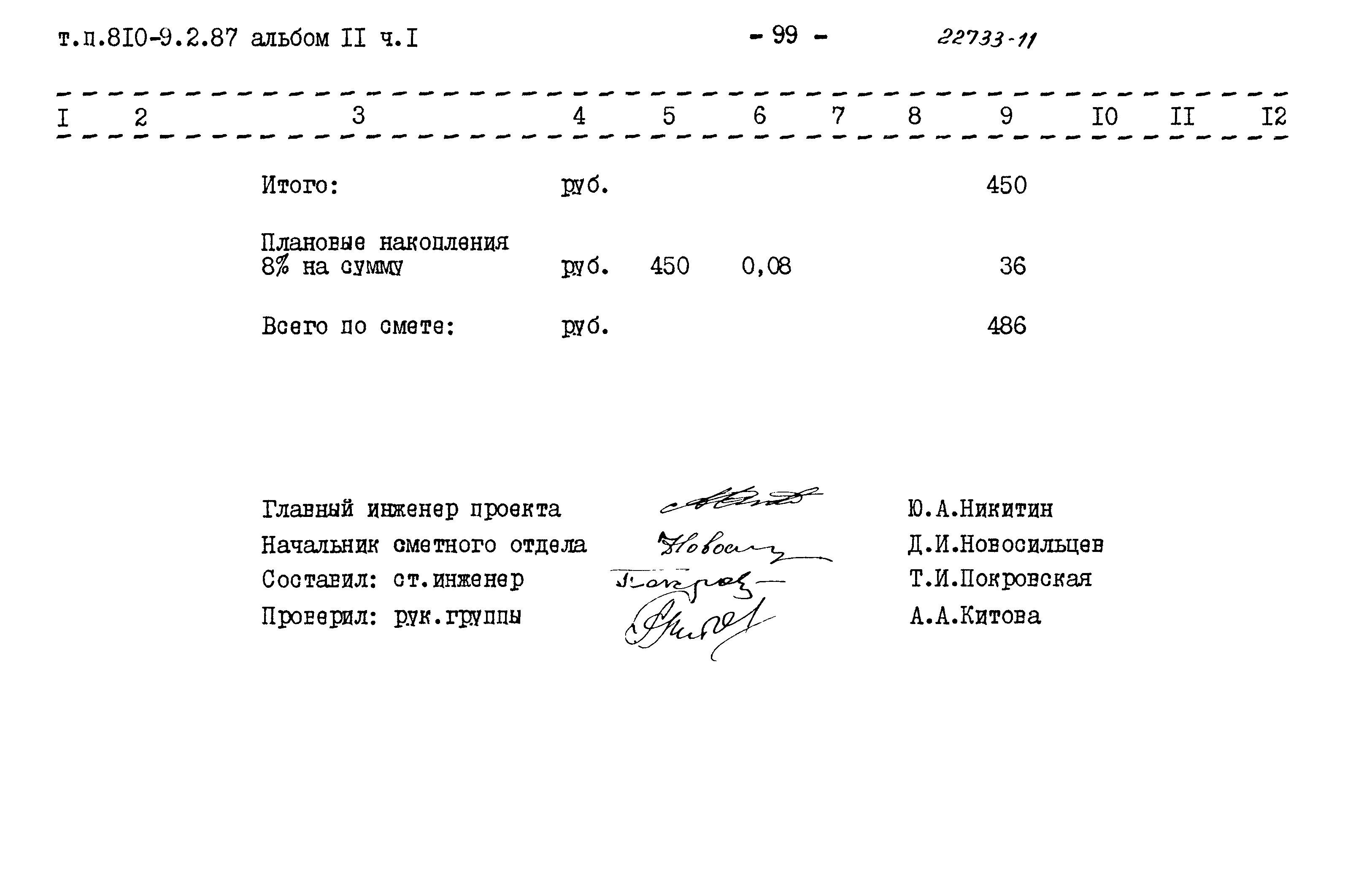 Типовой проект 810-9-2.87