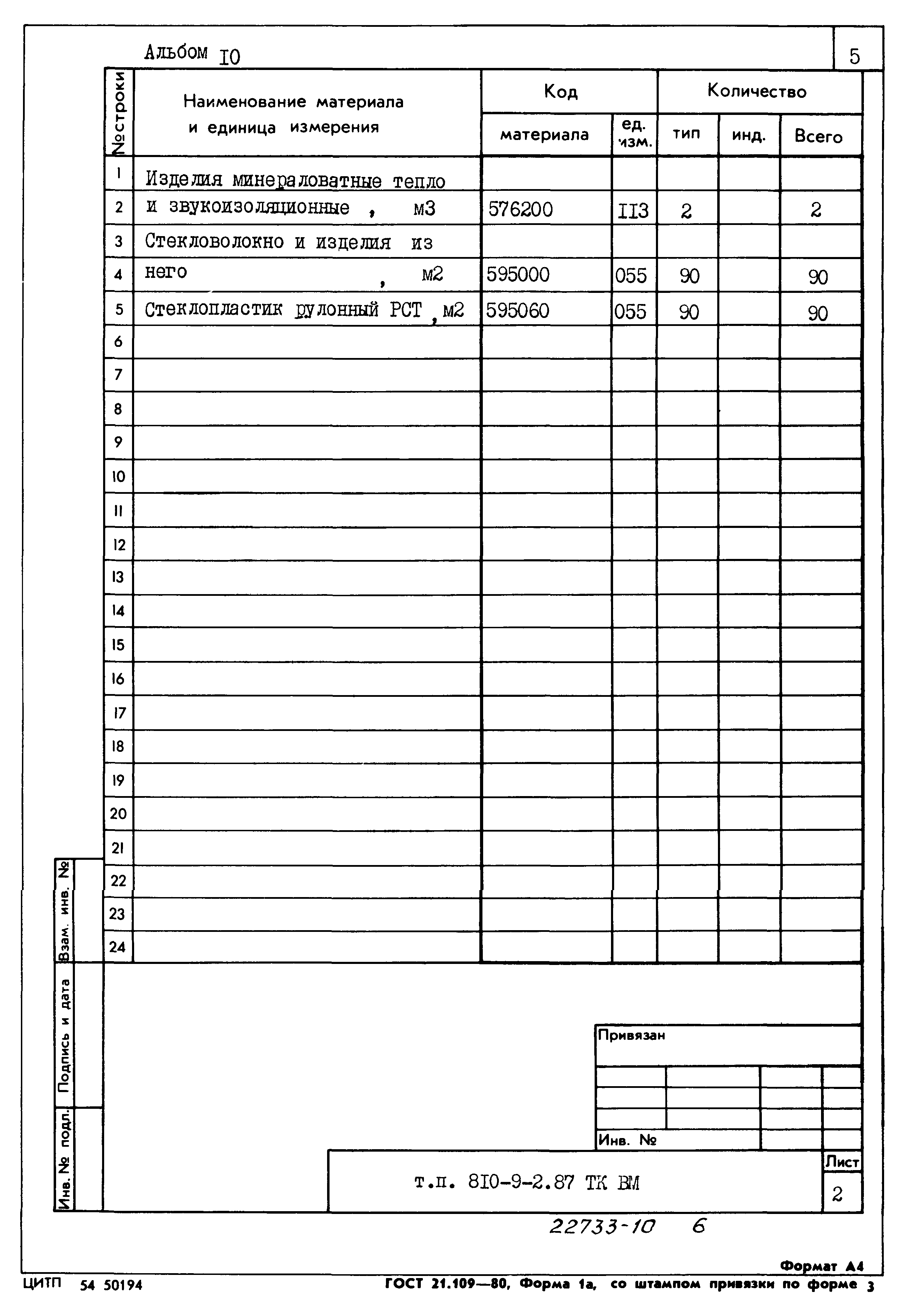 Типовой проект 810-9-2.87