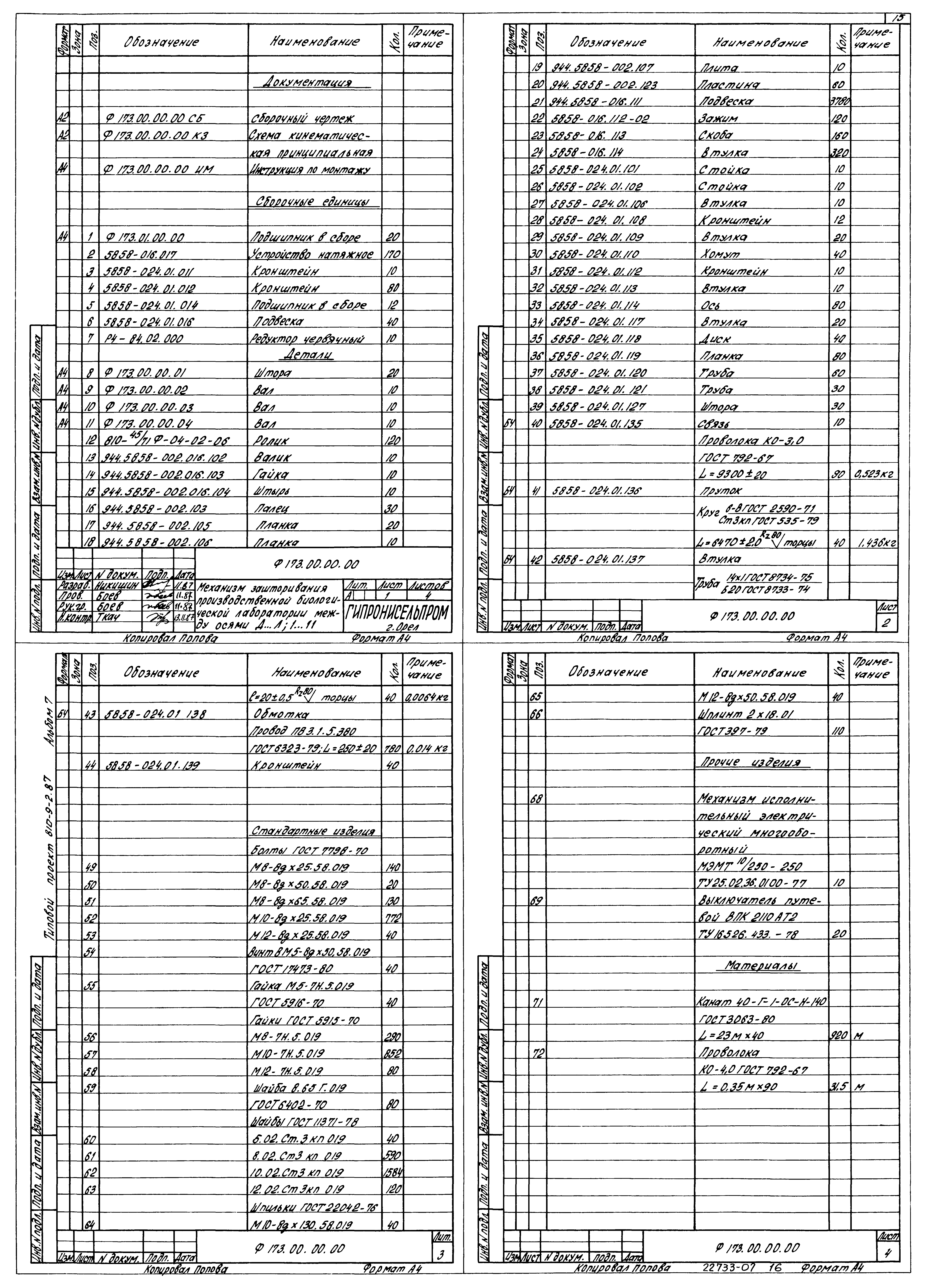 Типовой проект 810-9-2.87