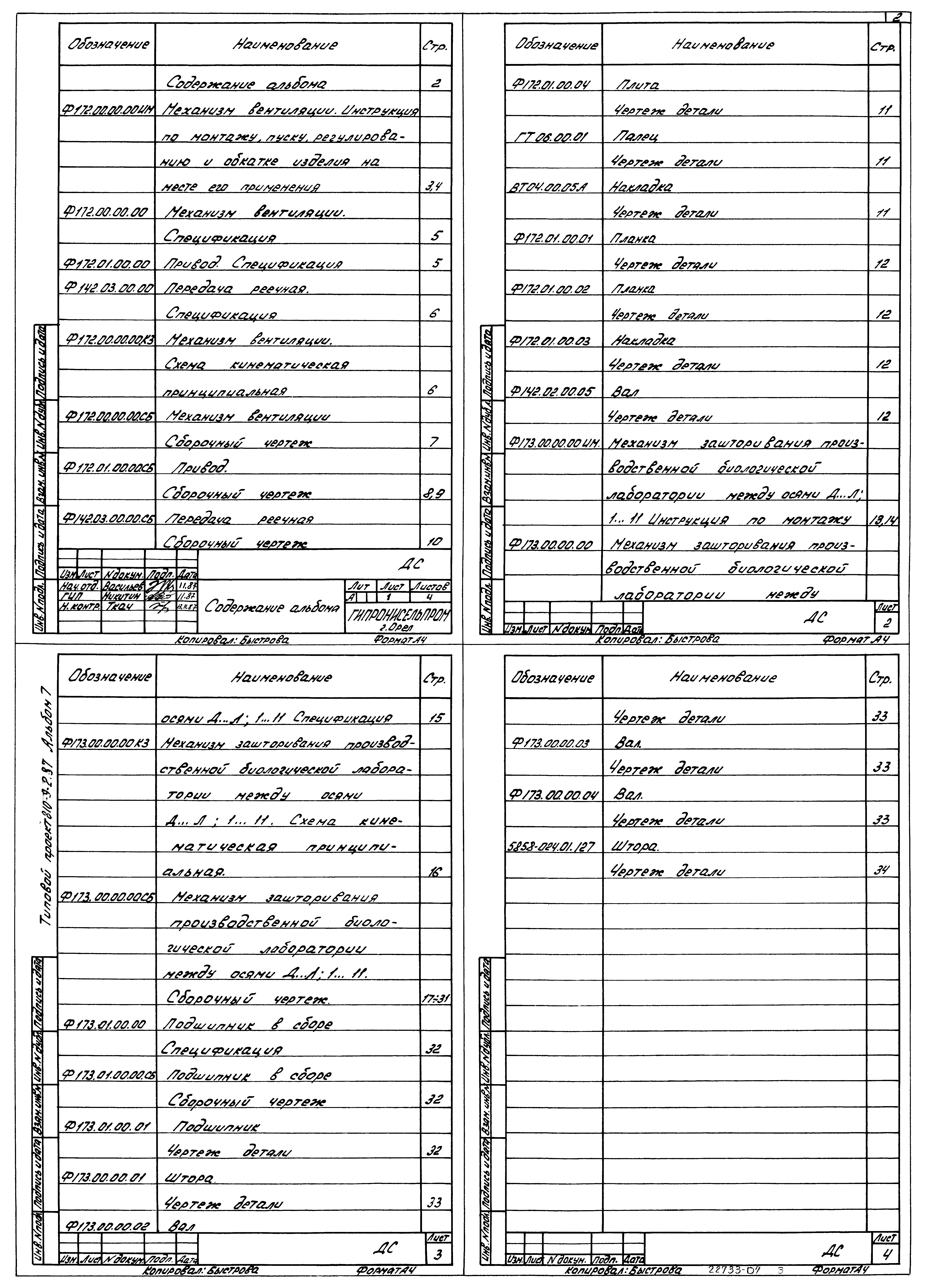 Типовой проект 810-9-2.87