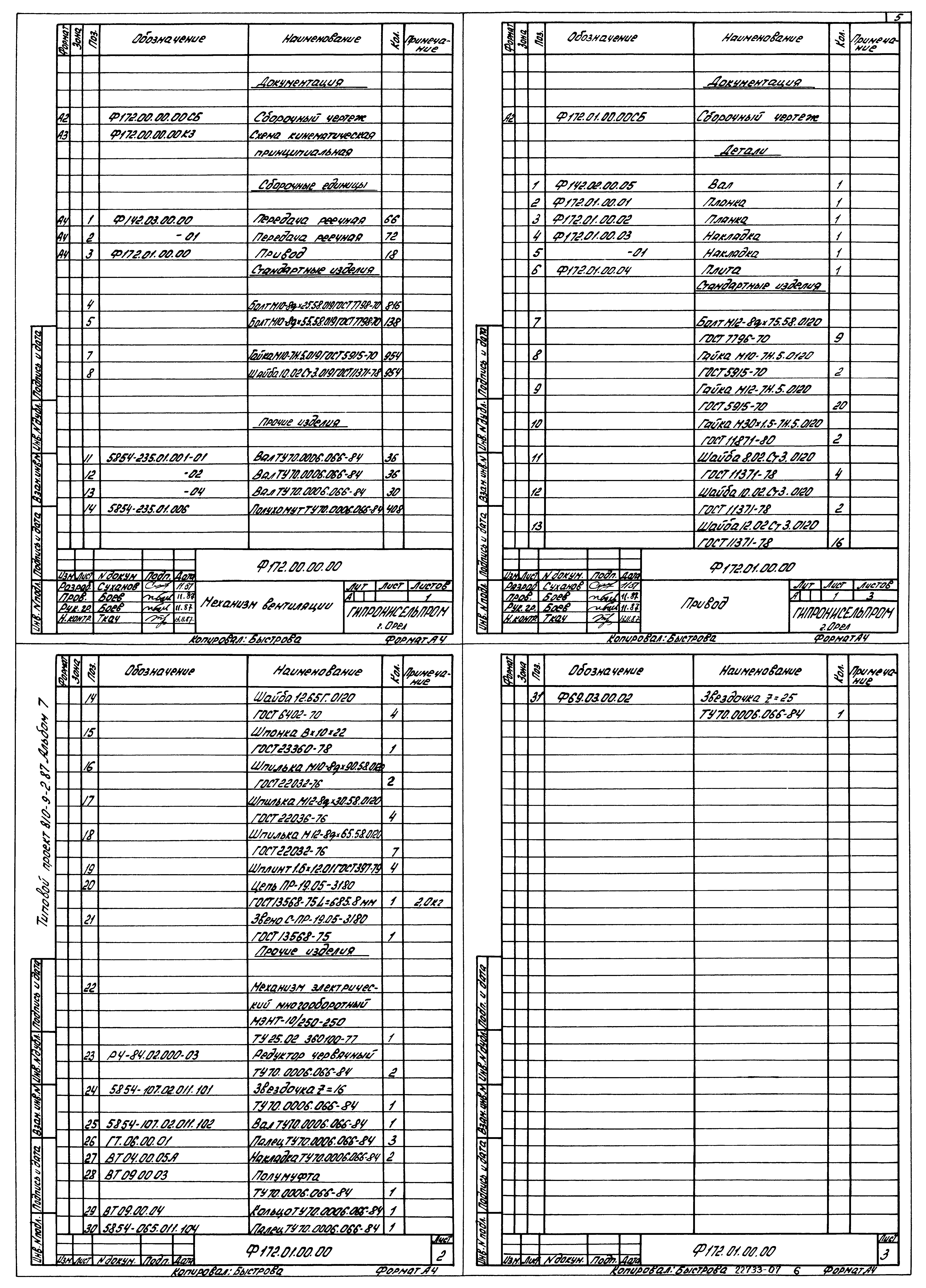 Типовой проект 810-9-2.87