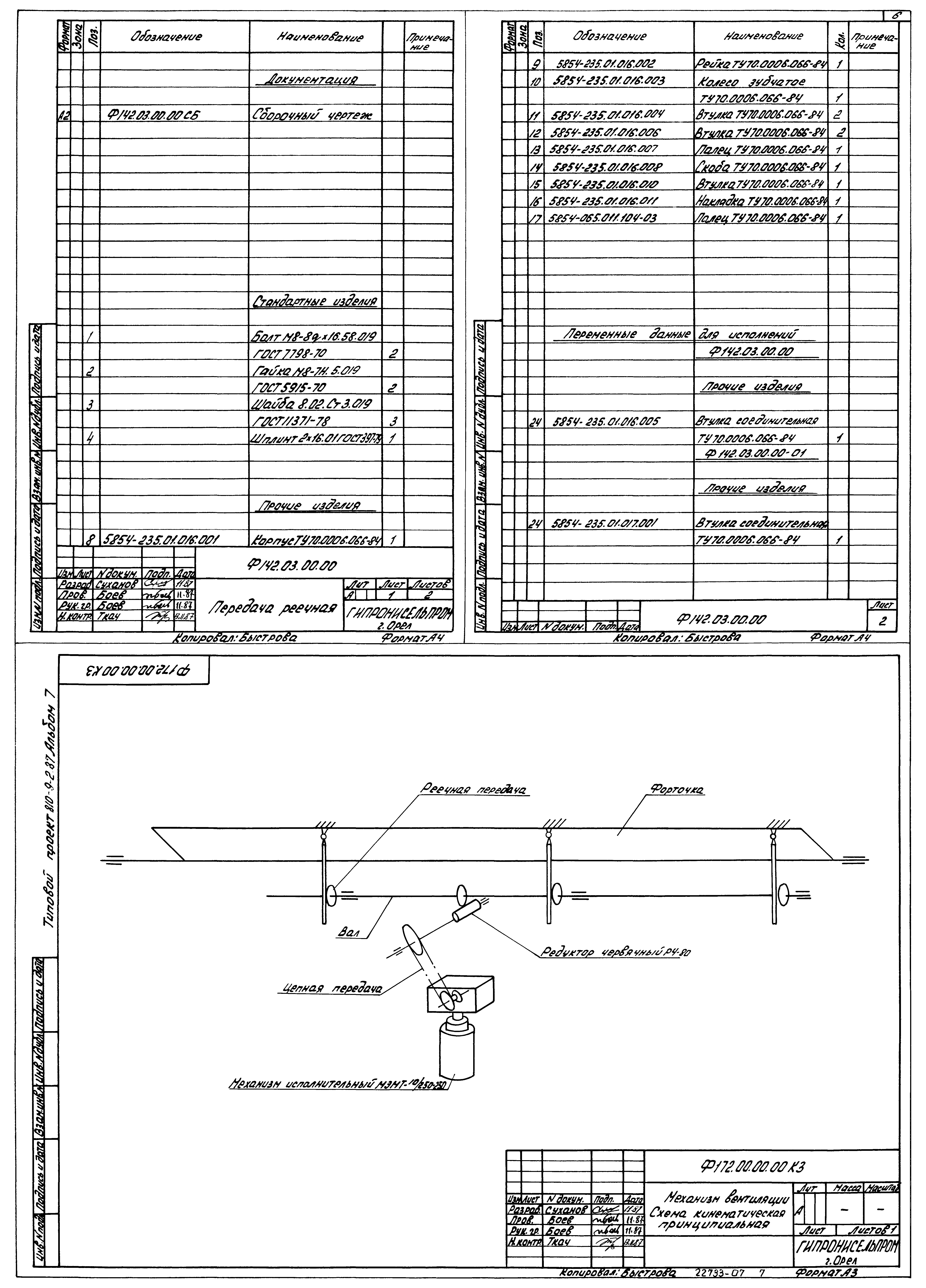 Типовой проект 810-9-2.87