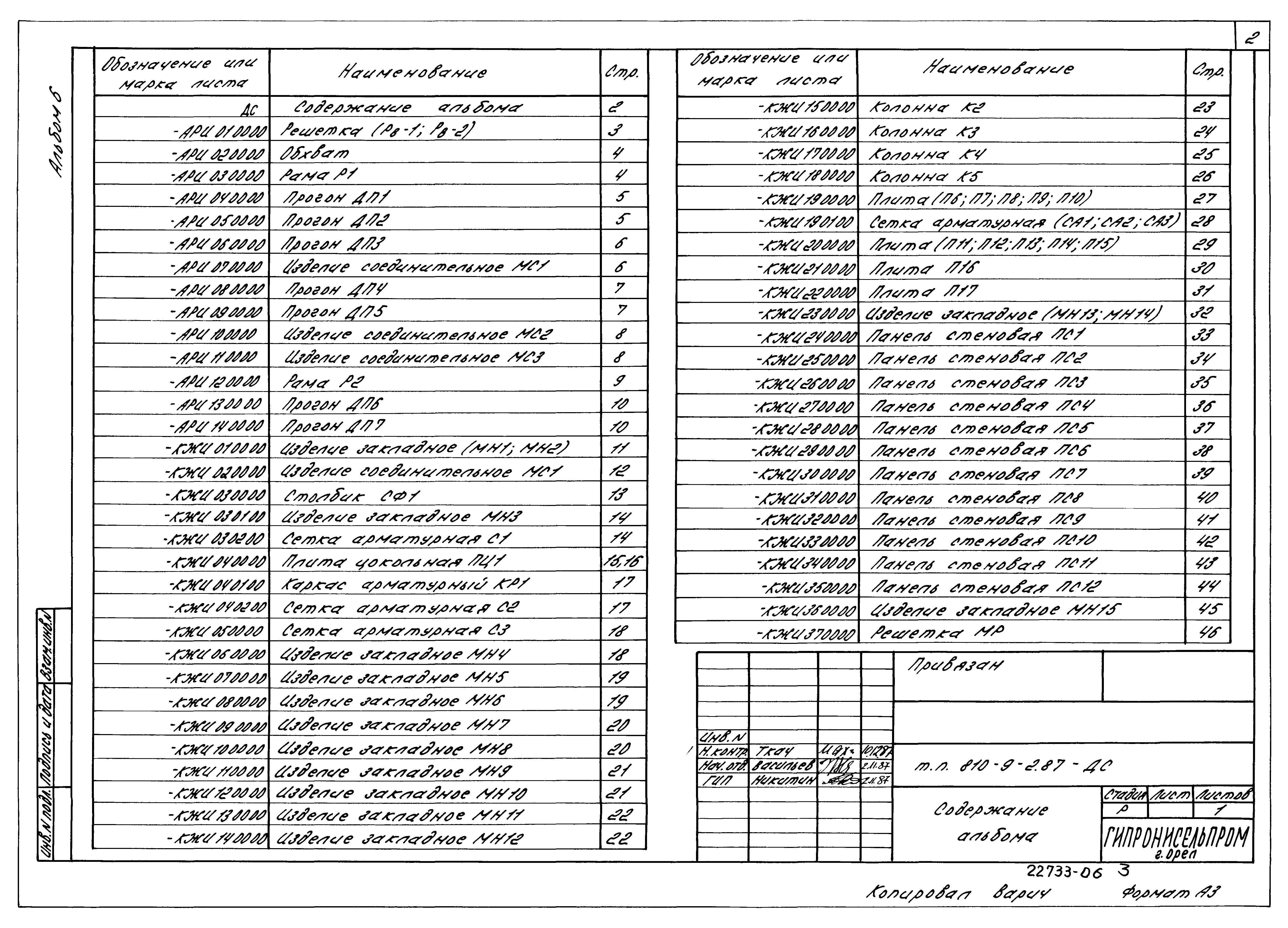 Типовой проект 810-9-2.87