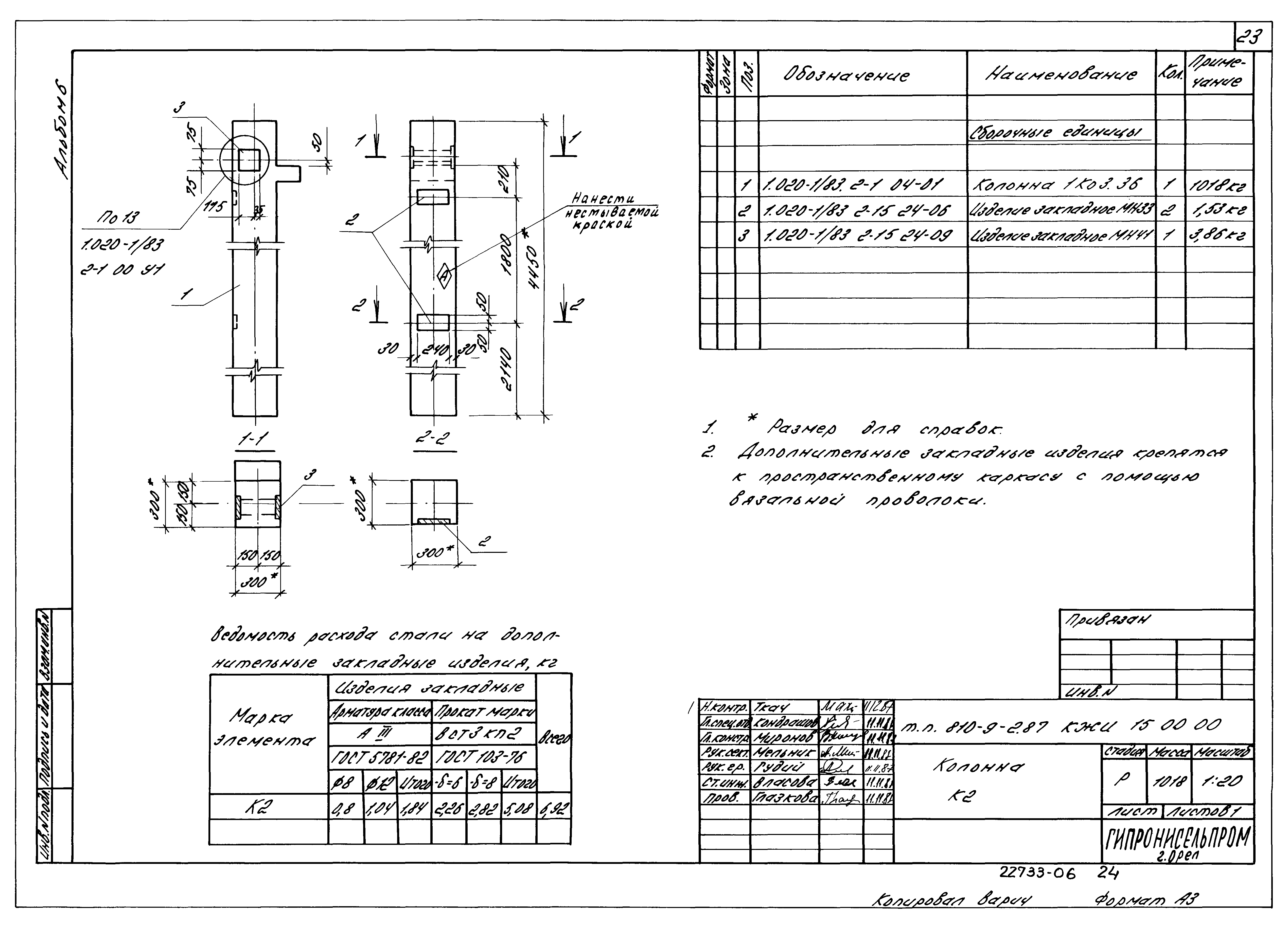 Типовой проект 810-9-2.87