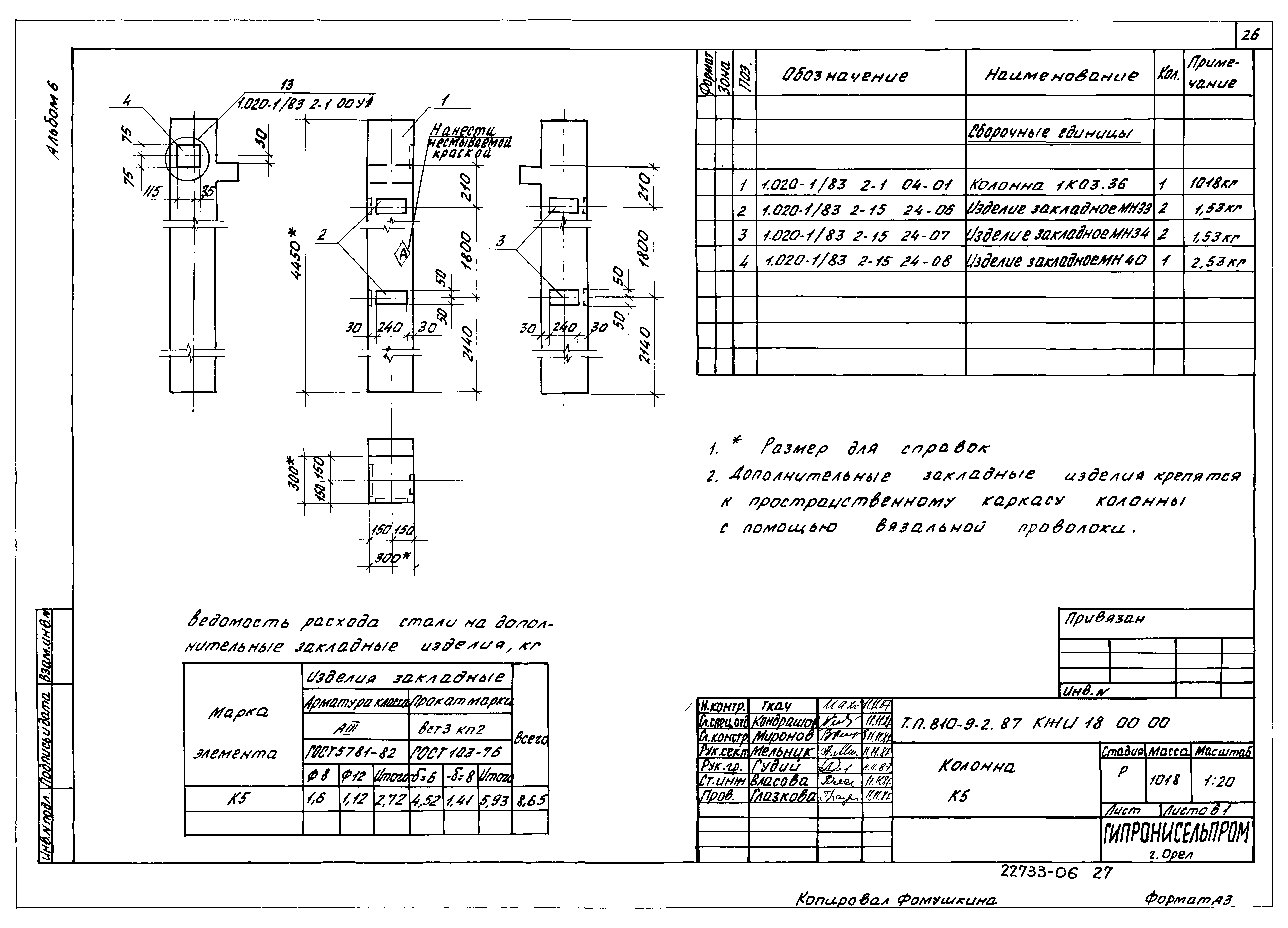 Типовой проект 810-9-2.87