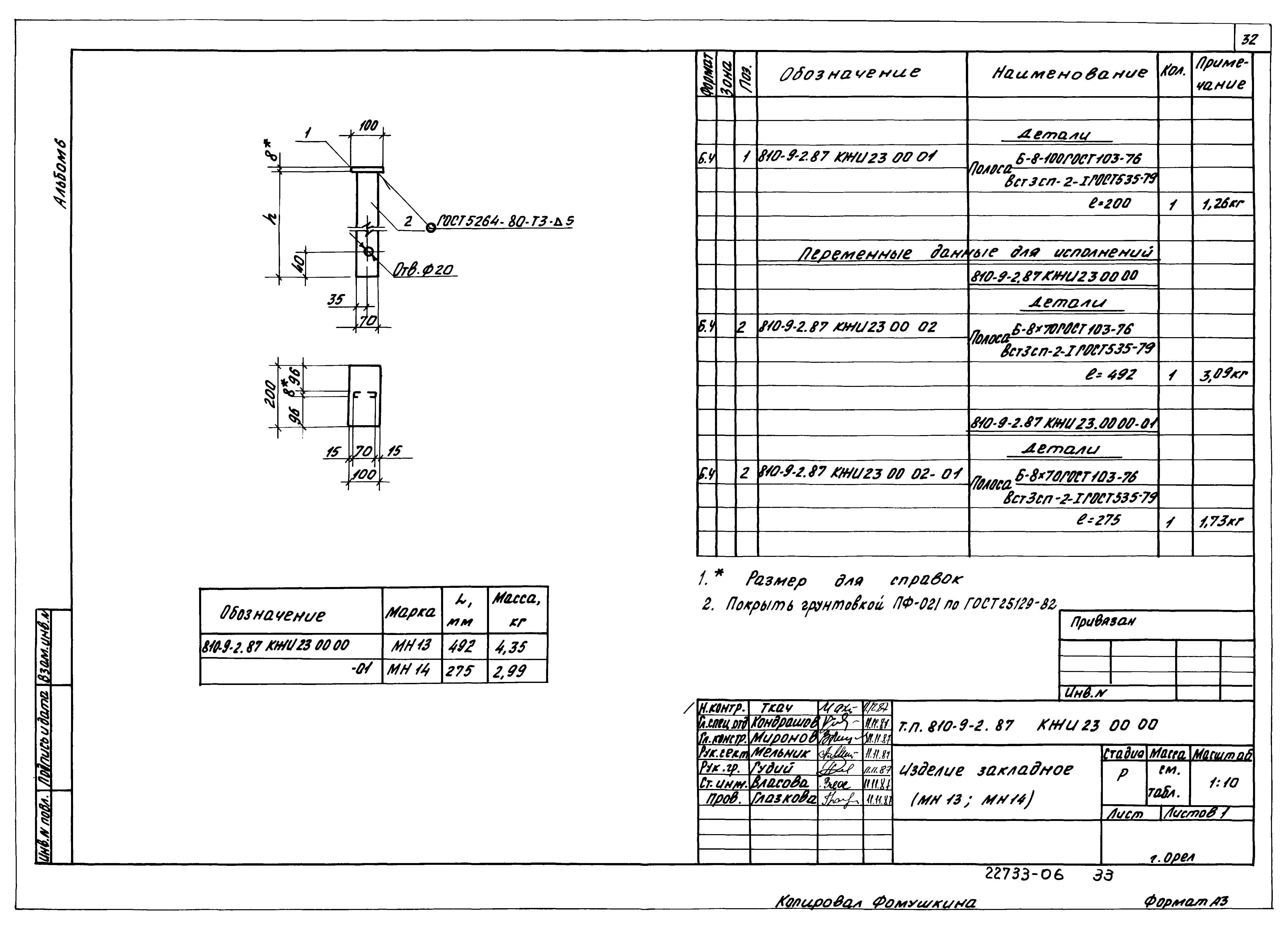 Типовой проект 810-9-2.87