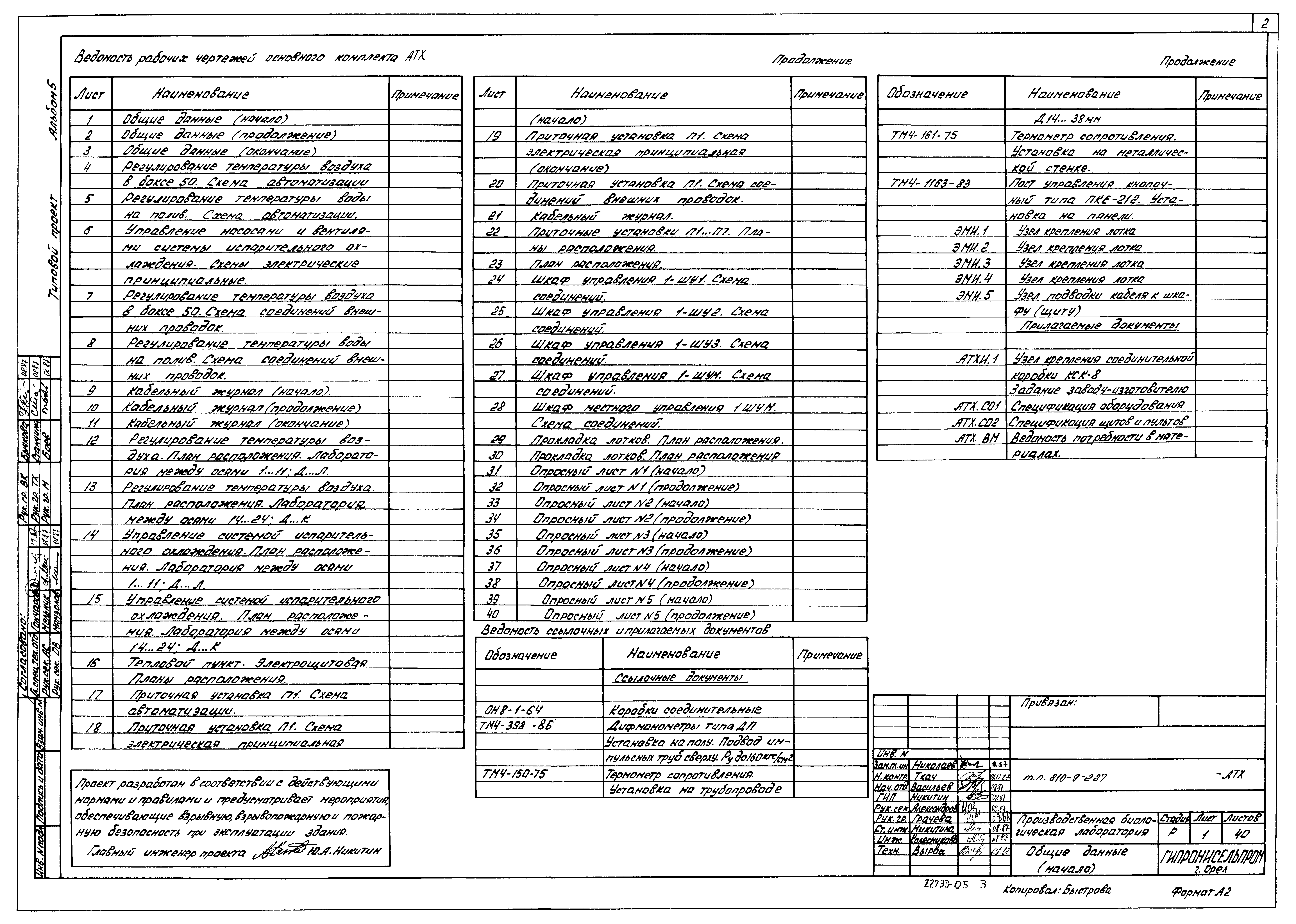 Типовой проект 810-9-2.87