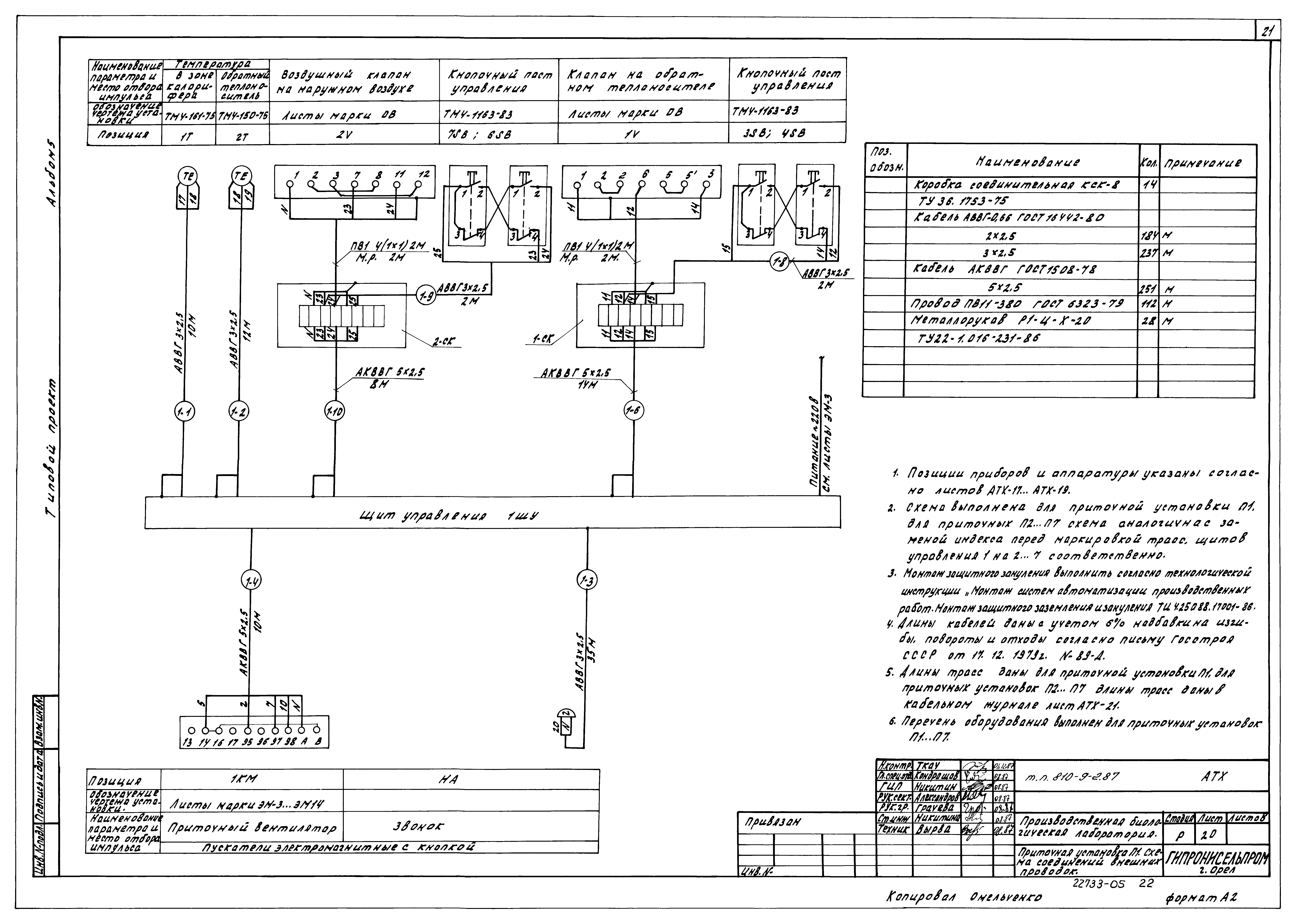 Типовой проект 810-9-2.87