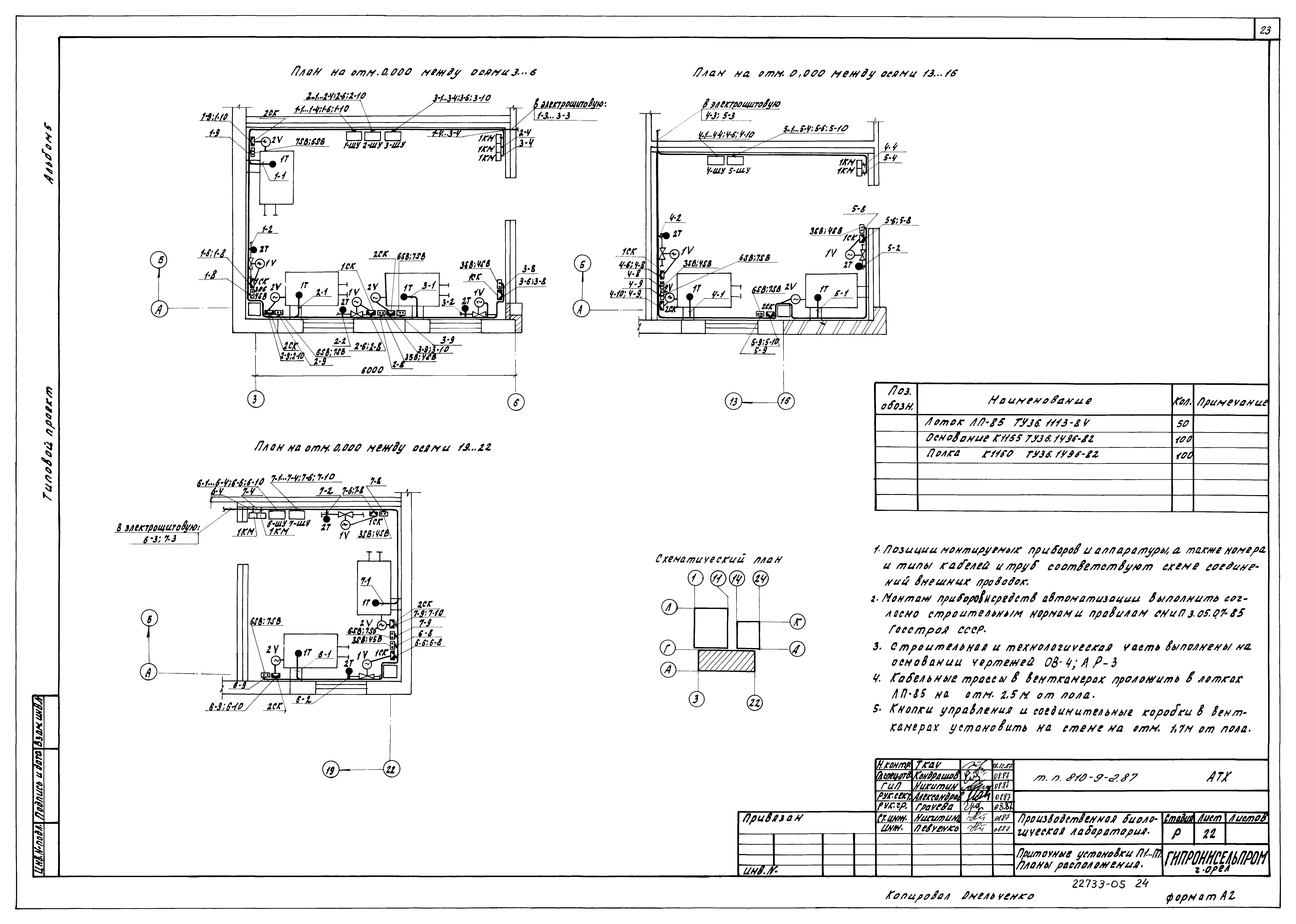Типовой проект 810-9-2.87