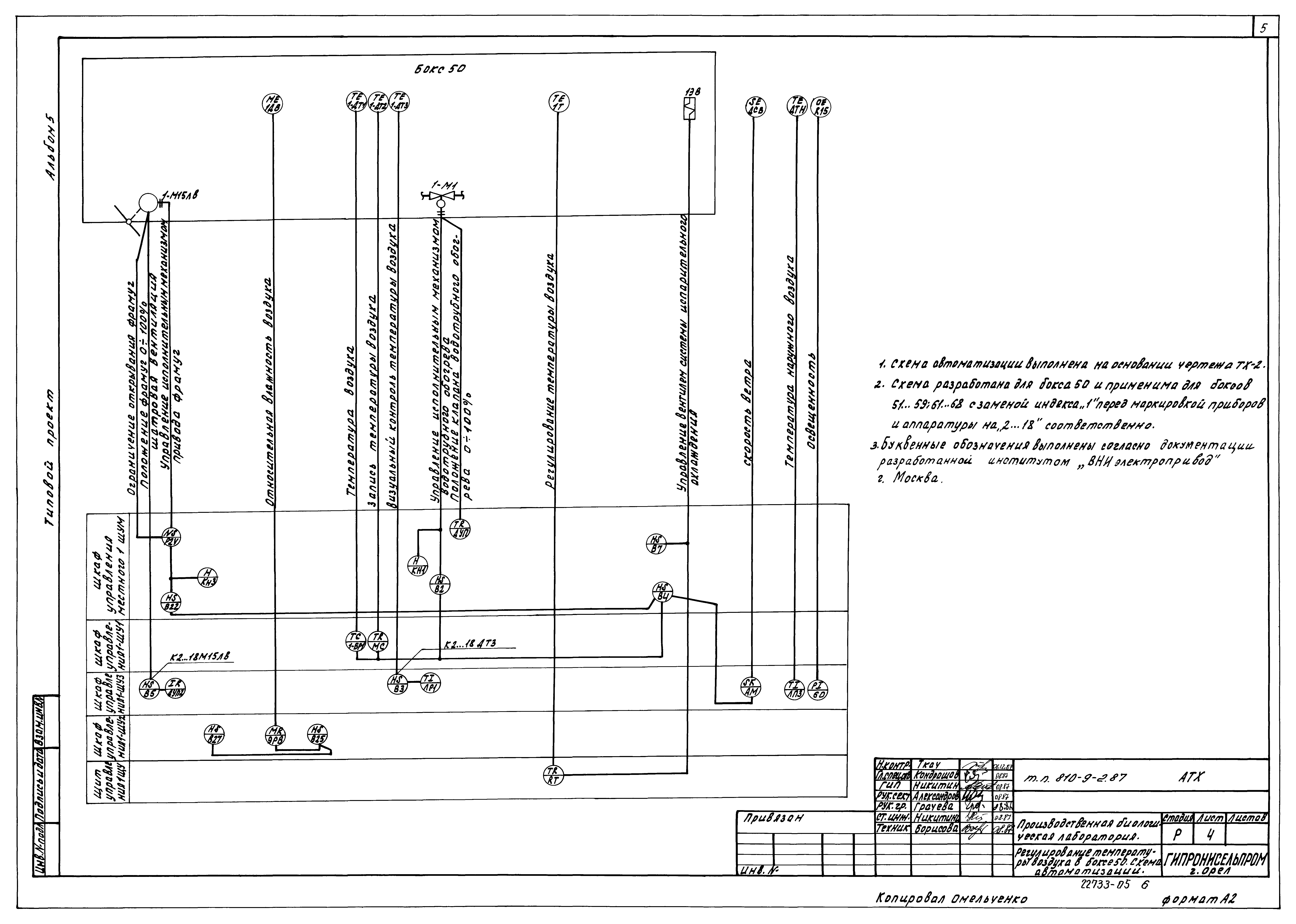 Типовой проект 810-9-2.87