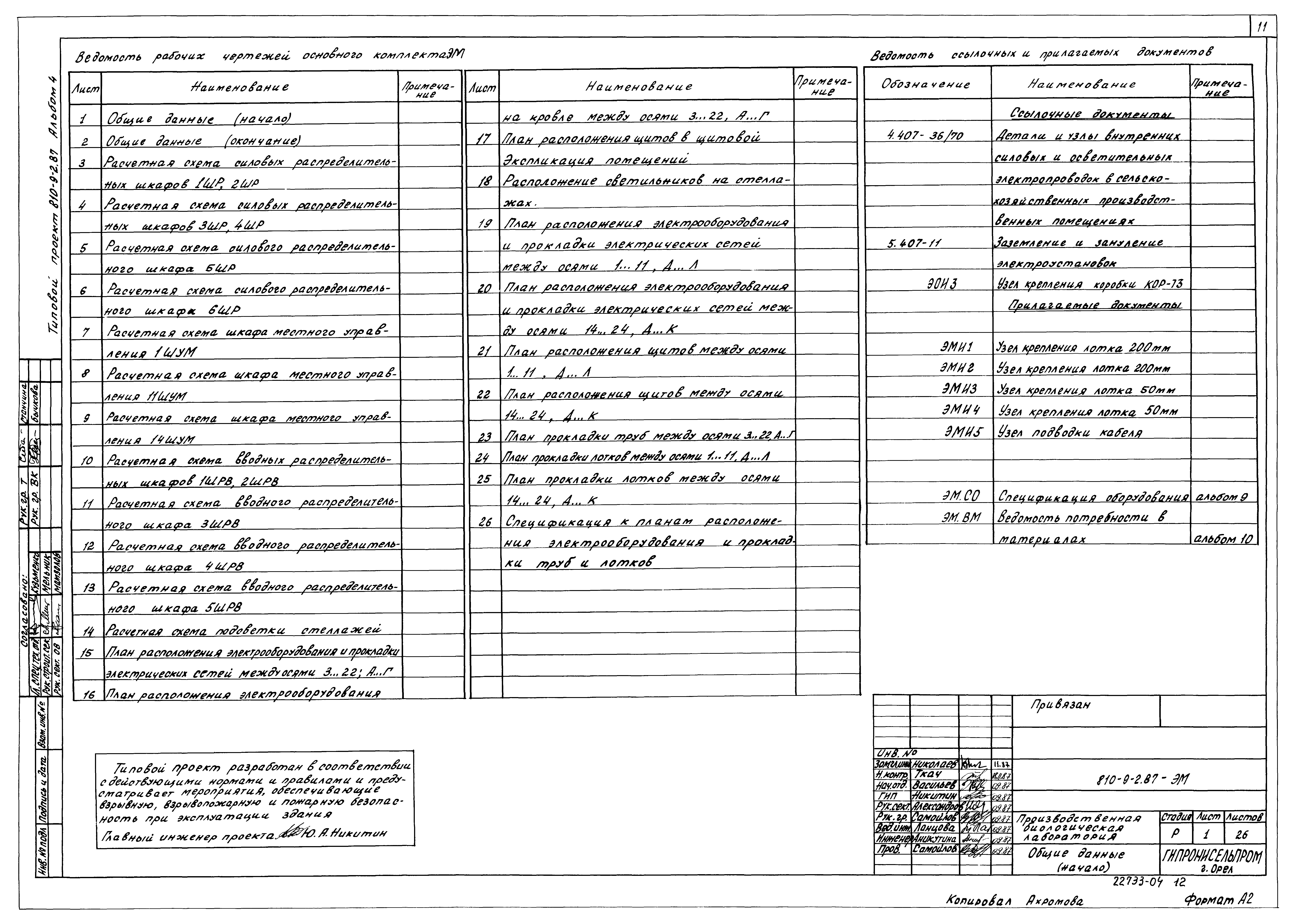 Типовой проект 810-9-2.87