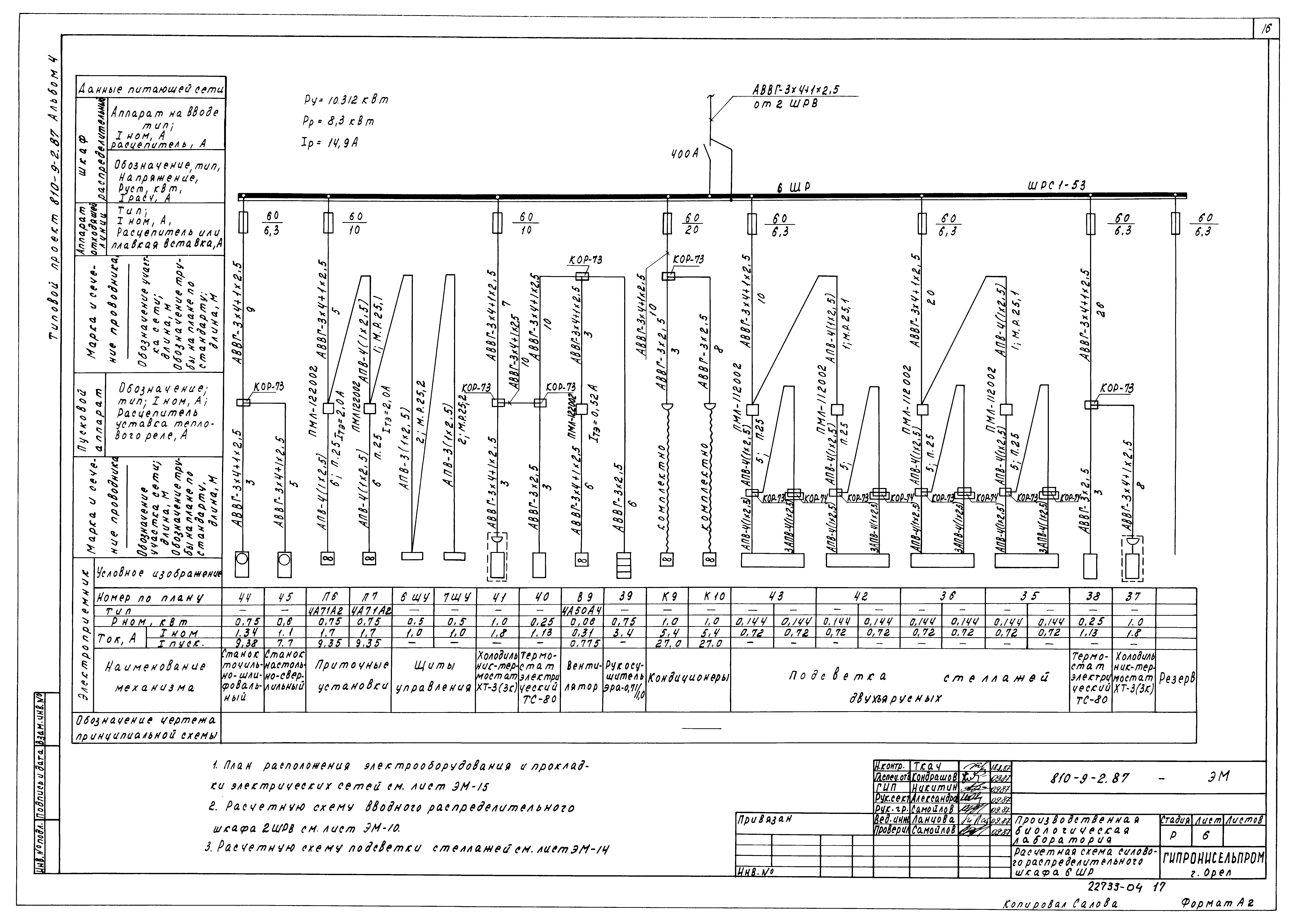 Типовой проект 810-9-2.87