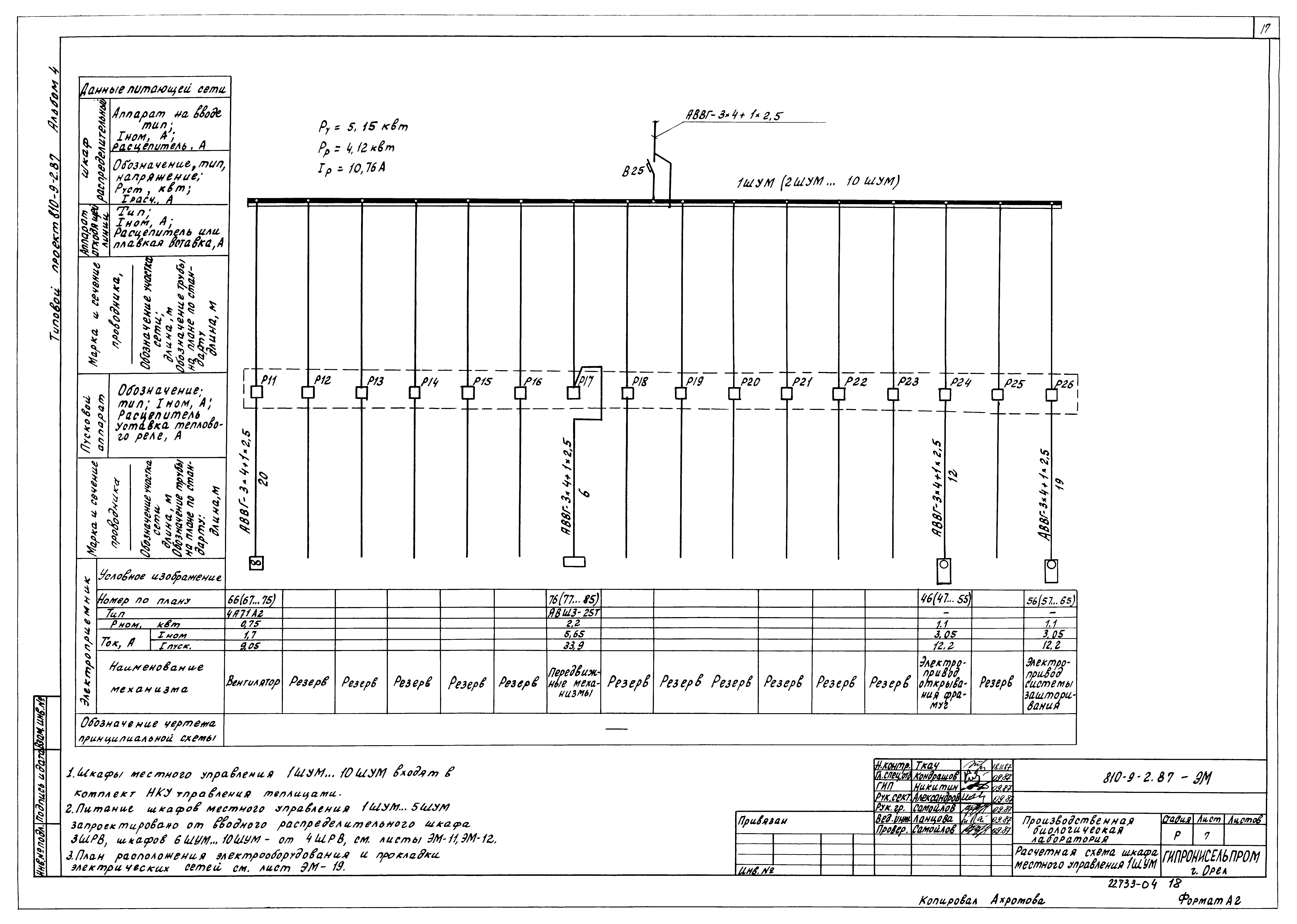 Типовой проект 810-9-2.87