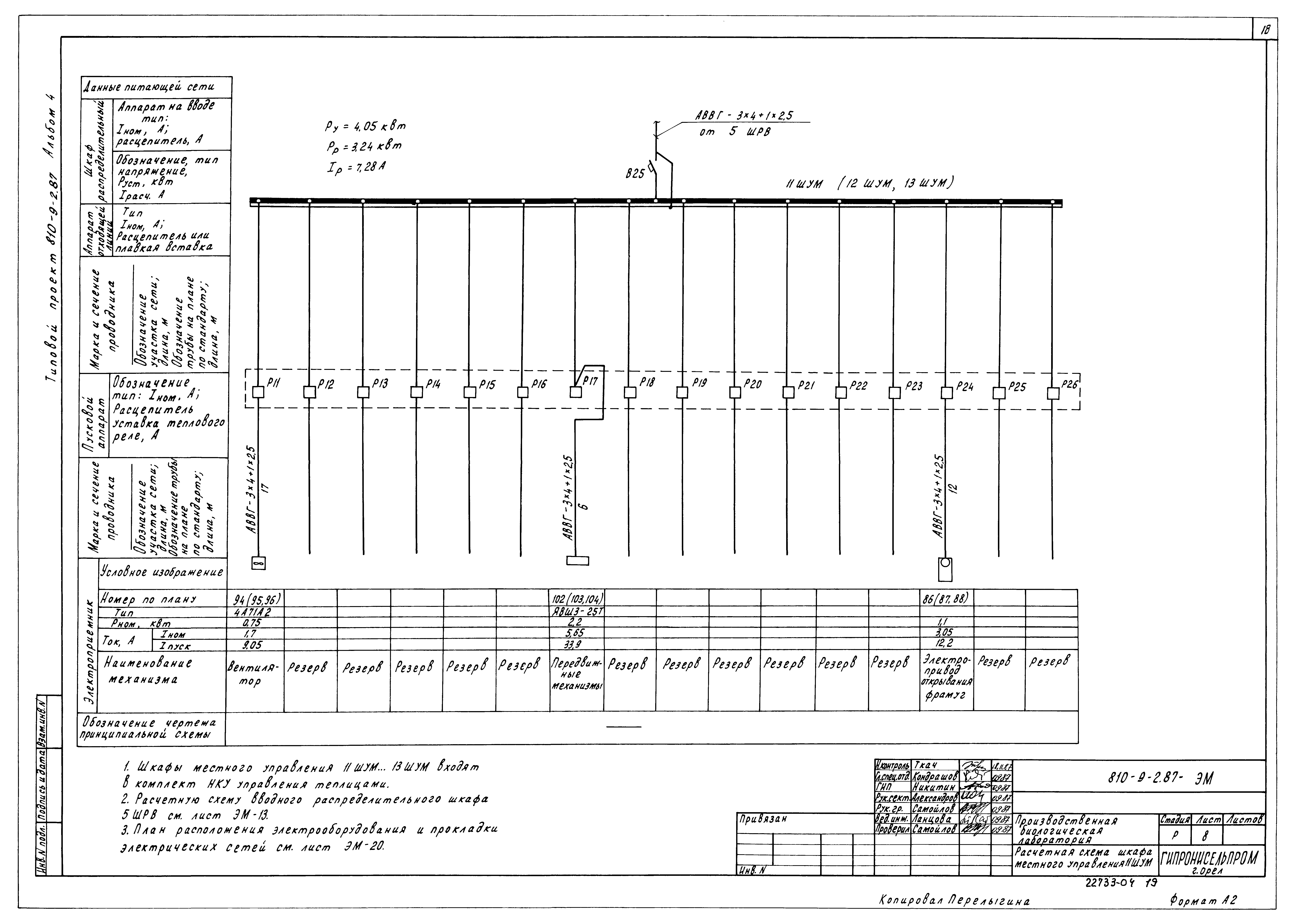 Типовой проект 810-9-2.87