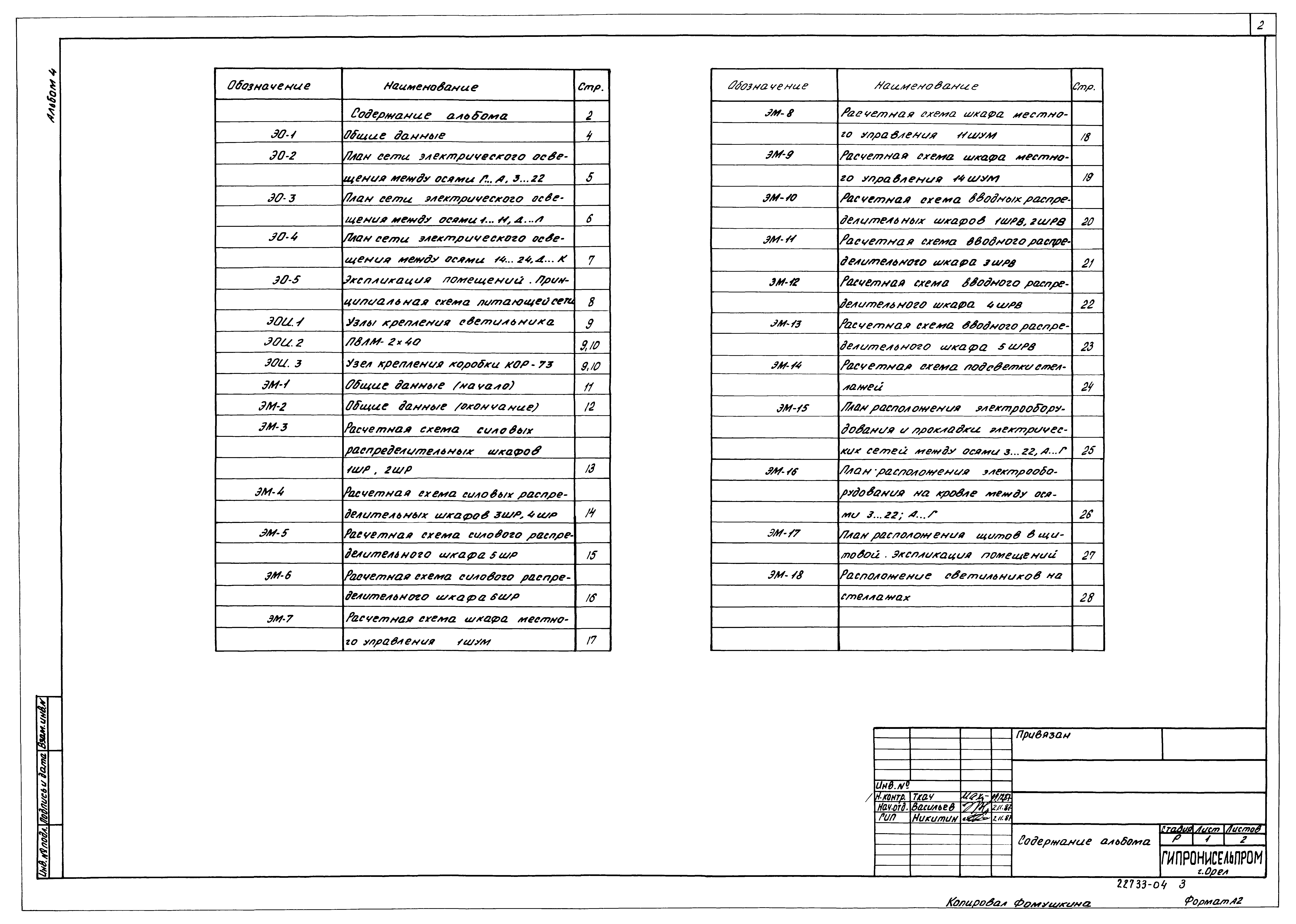 Типовой проект 810-9-2.87