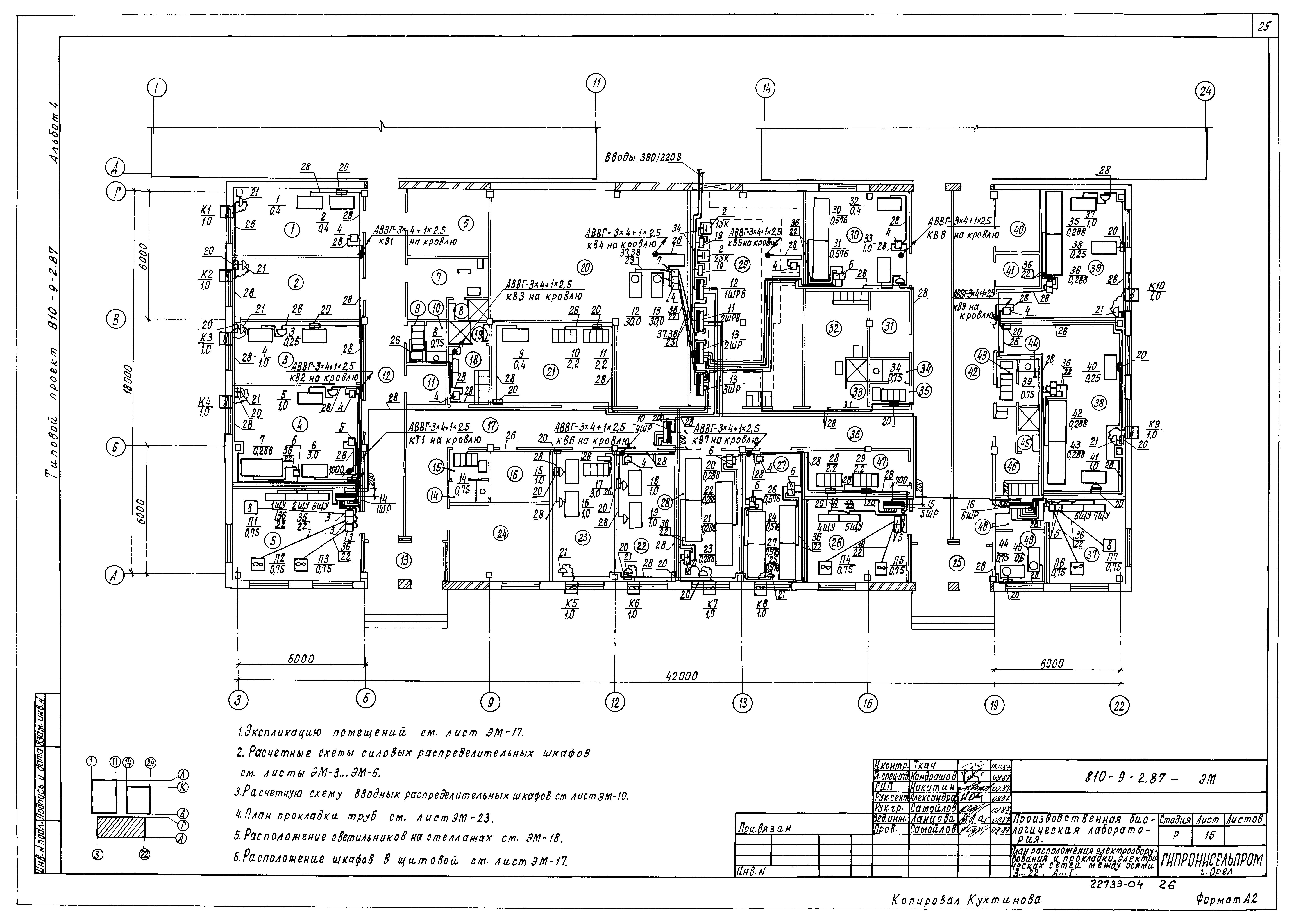 Типовой проект 810-9-2.87