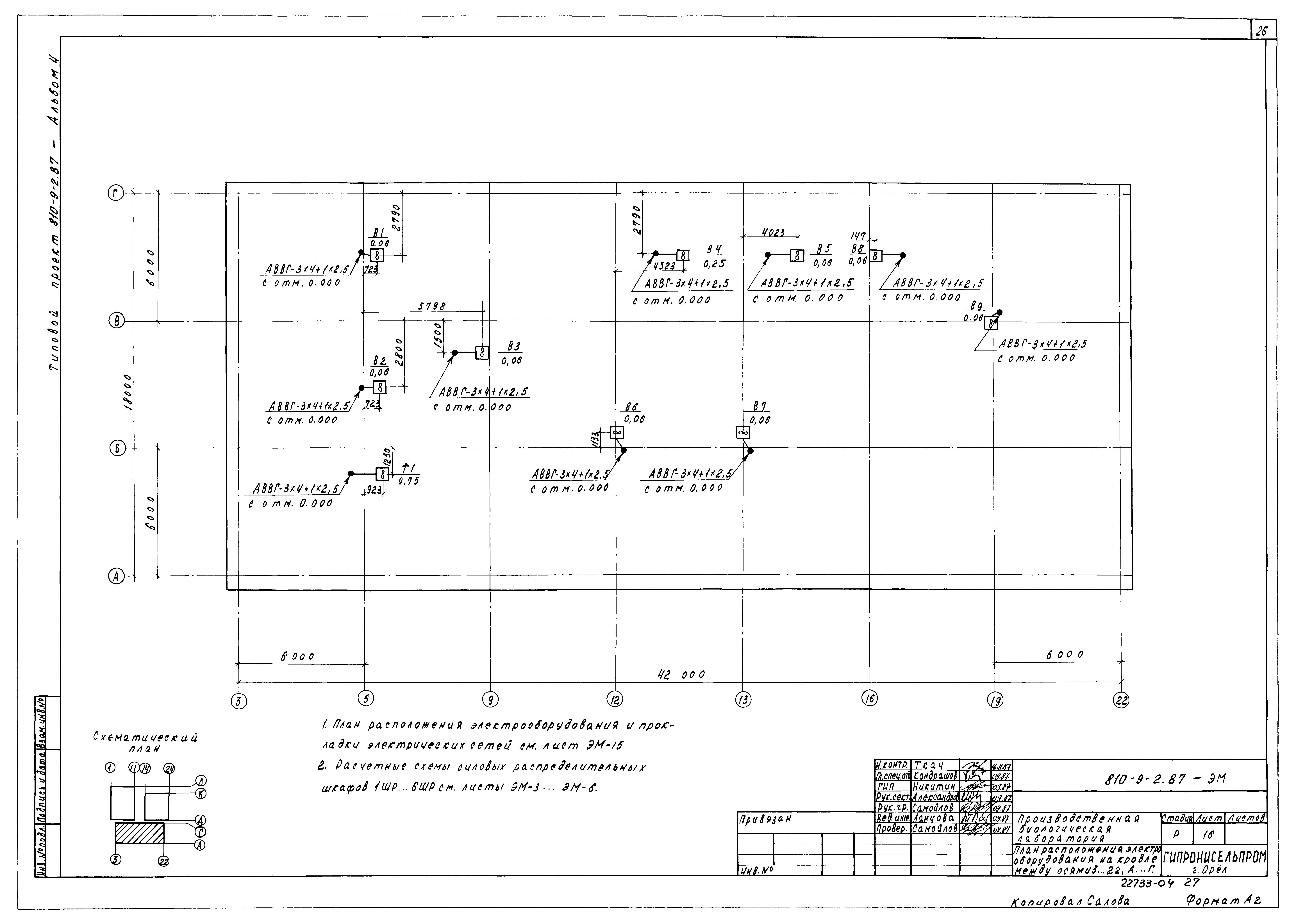 Типовой проект 810-9-2.87