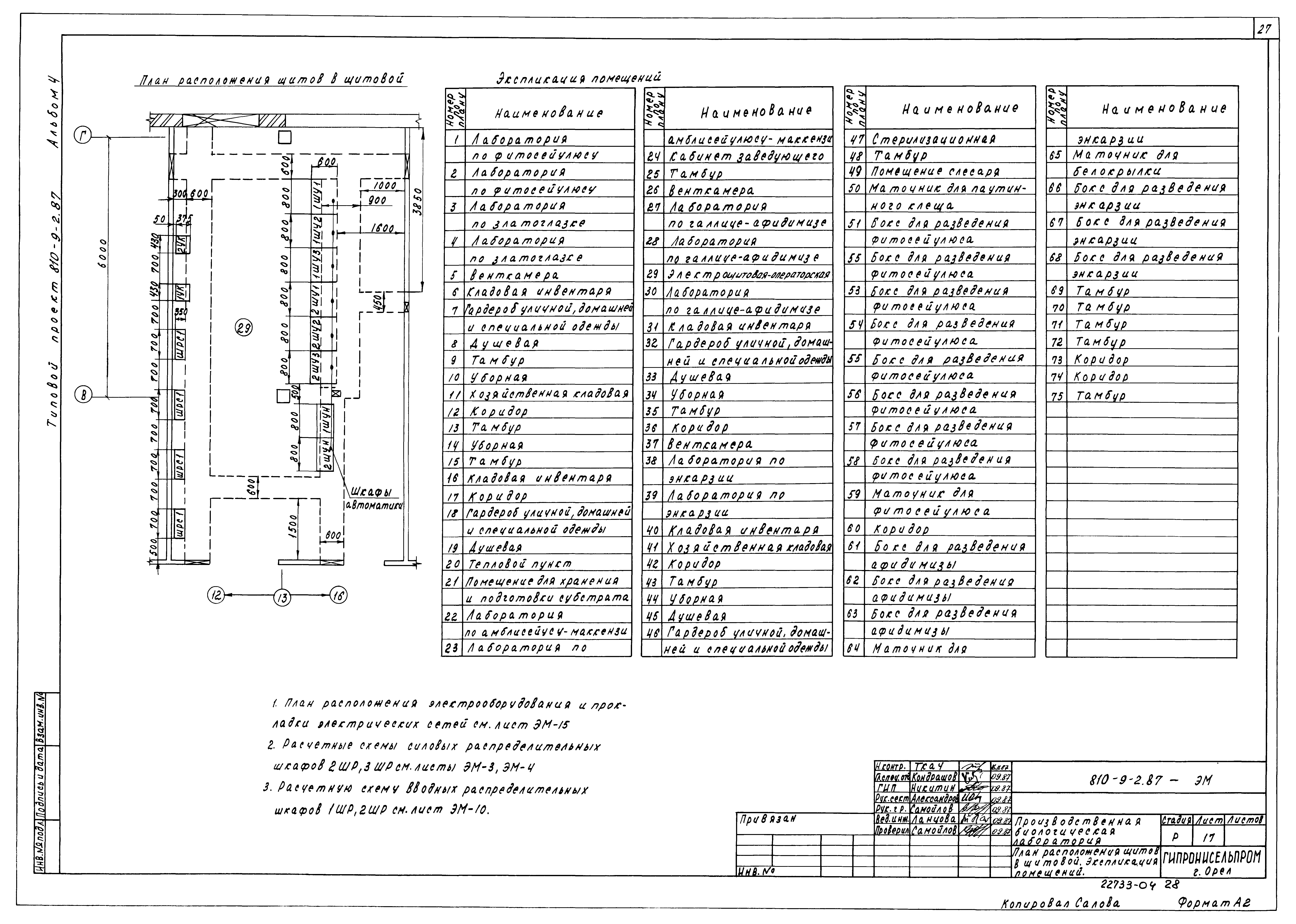Типовой проект 810-9-2.87