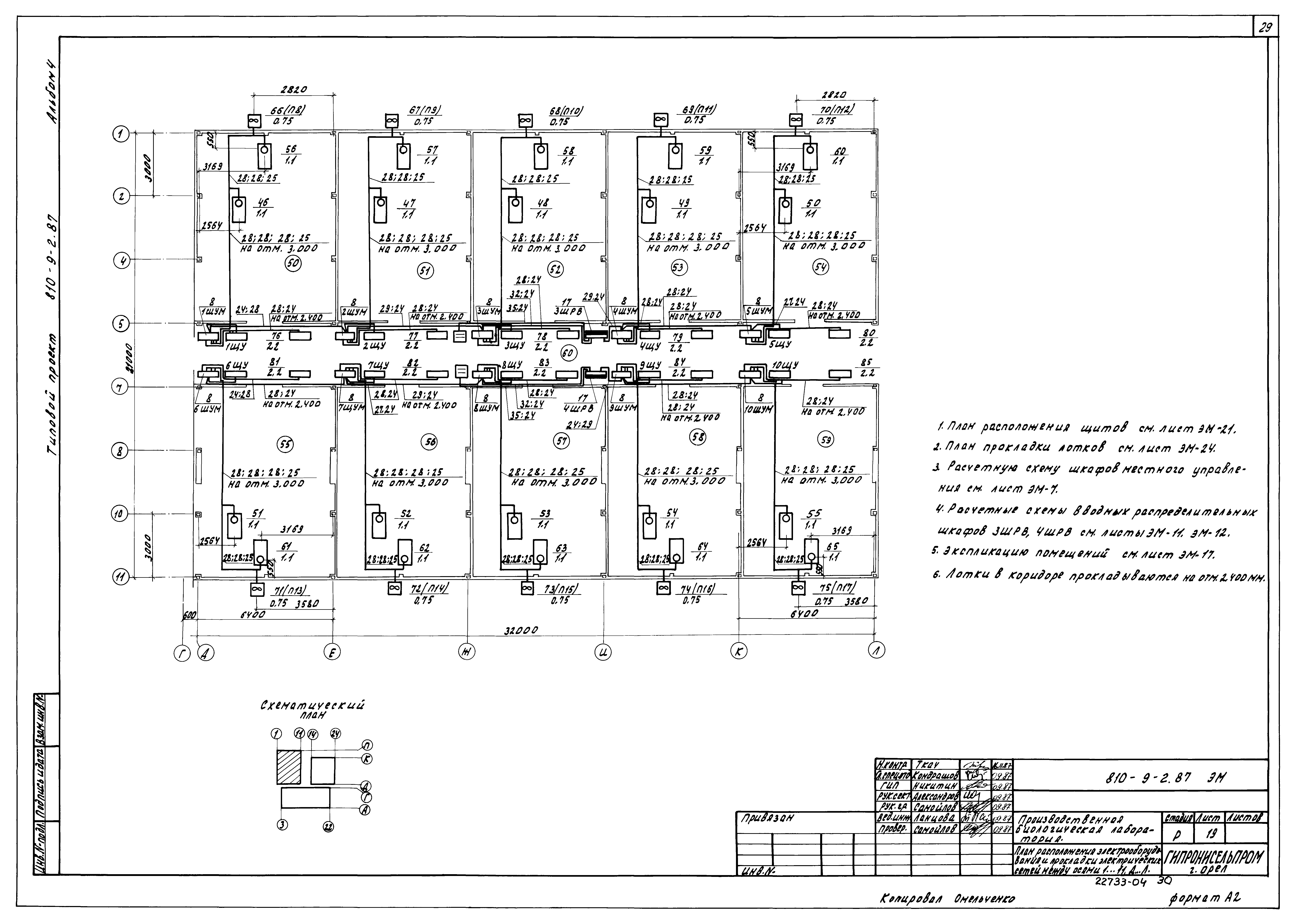 Типовой проект 810-9-2.87