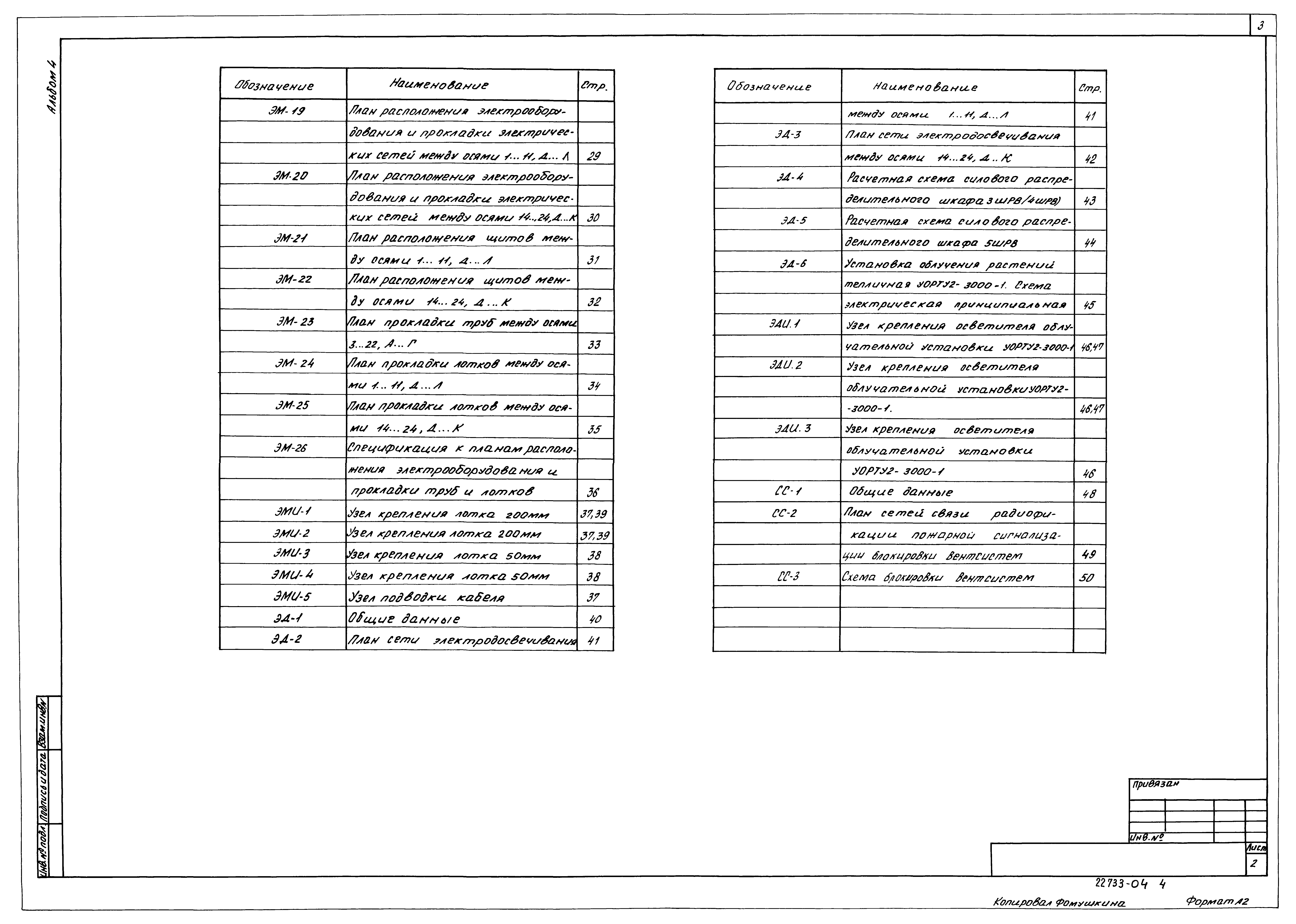 Типовой проект 810-9-2.87