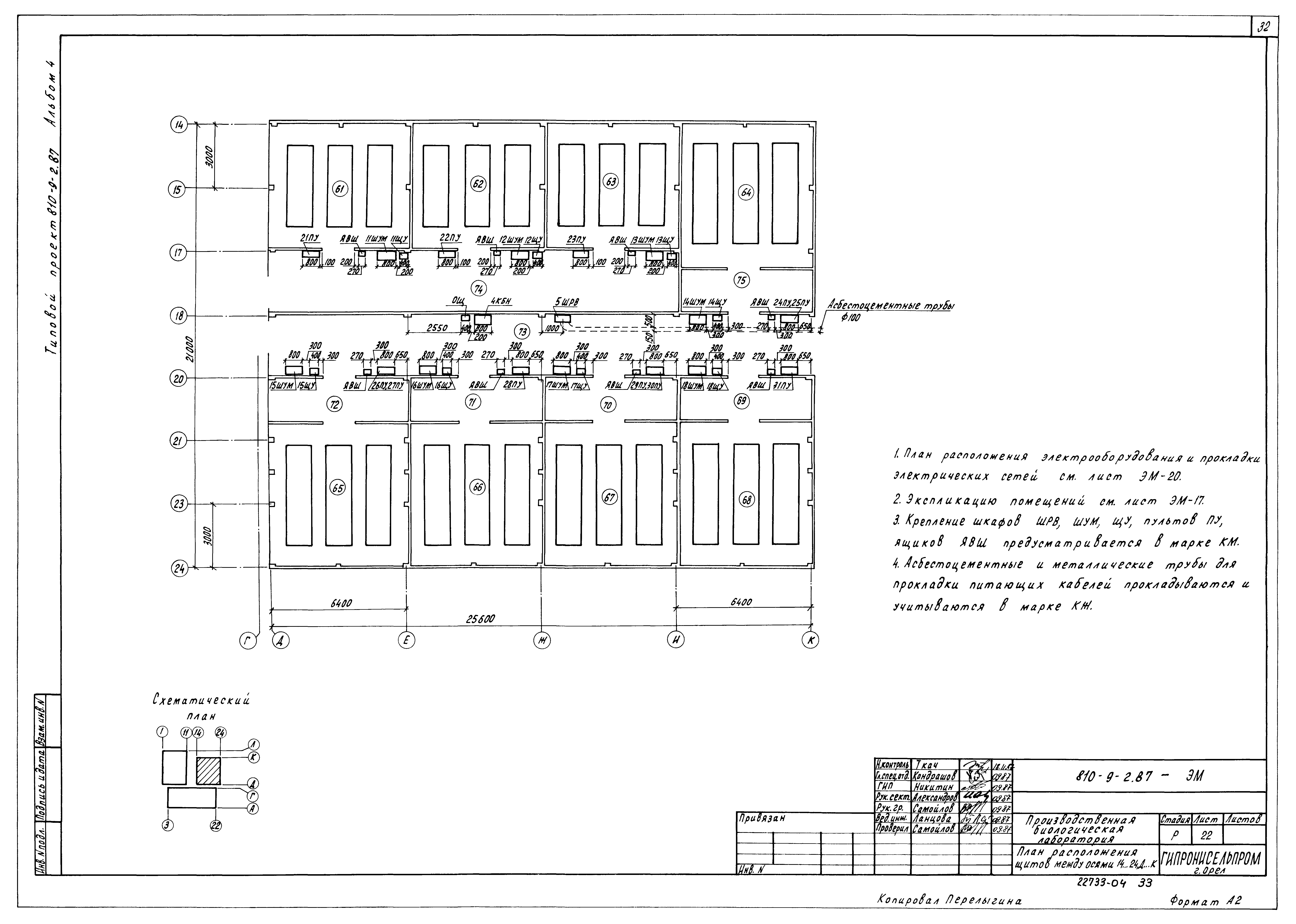 Типовой проект 810-9-2.87