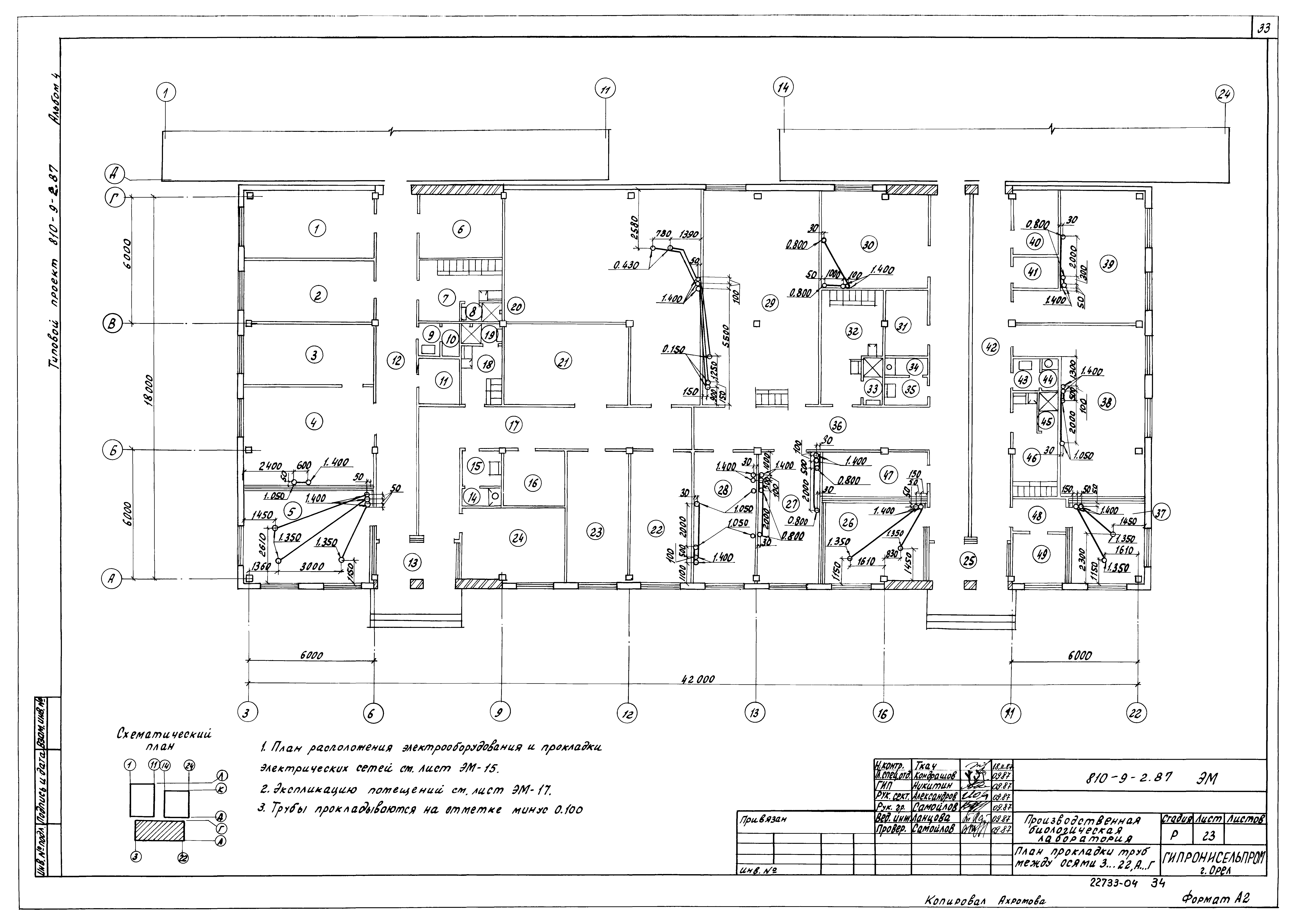 Типовой проект 810-9-2.87