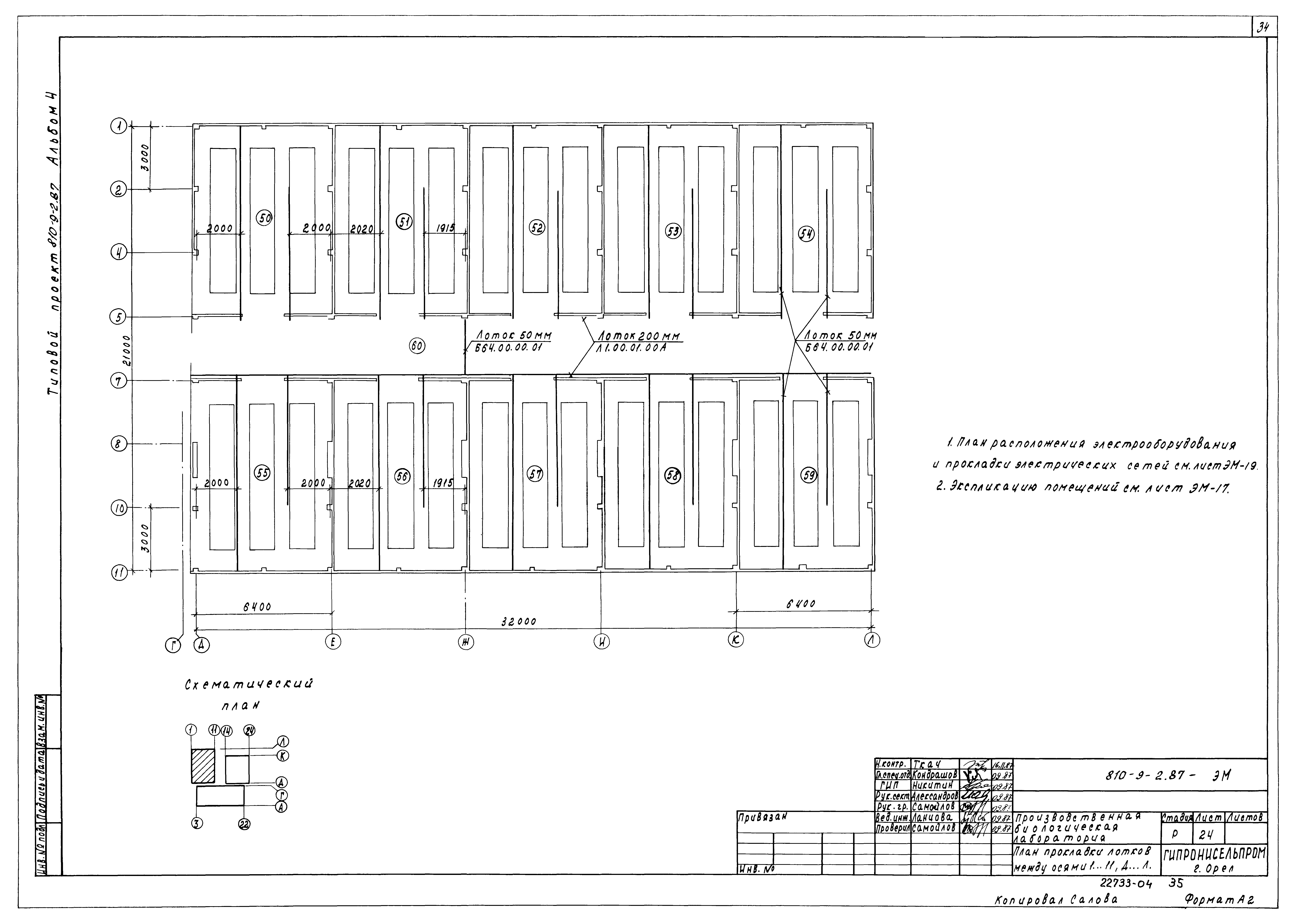 Типовой проект 810-9-2.87