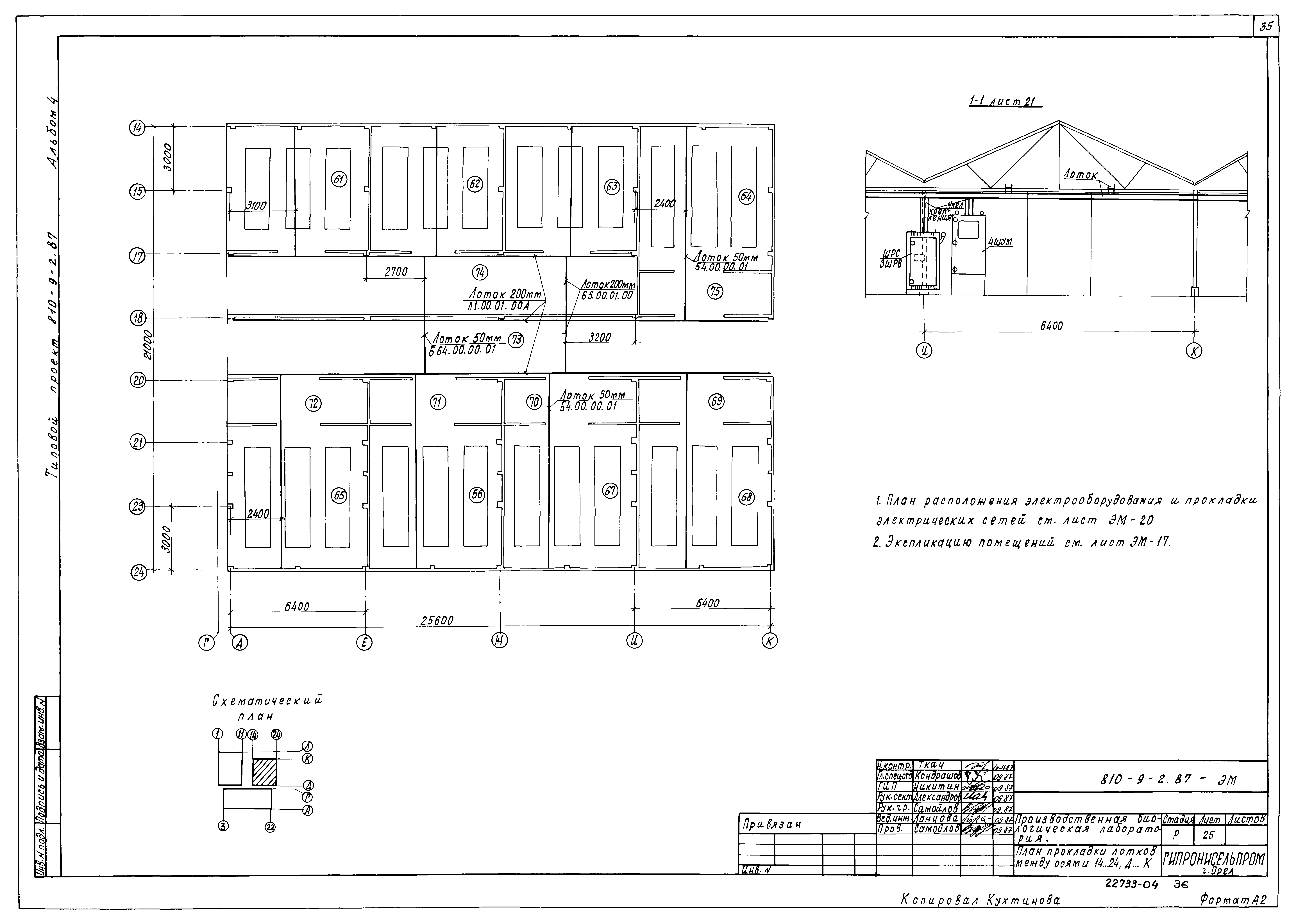 Типовой проект 810-9-2.87
