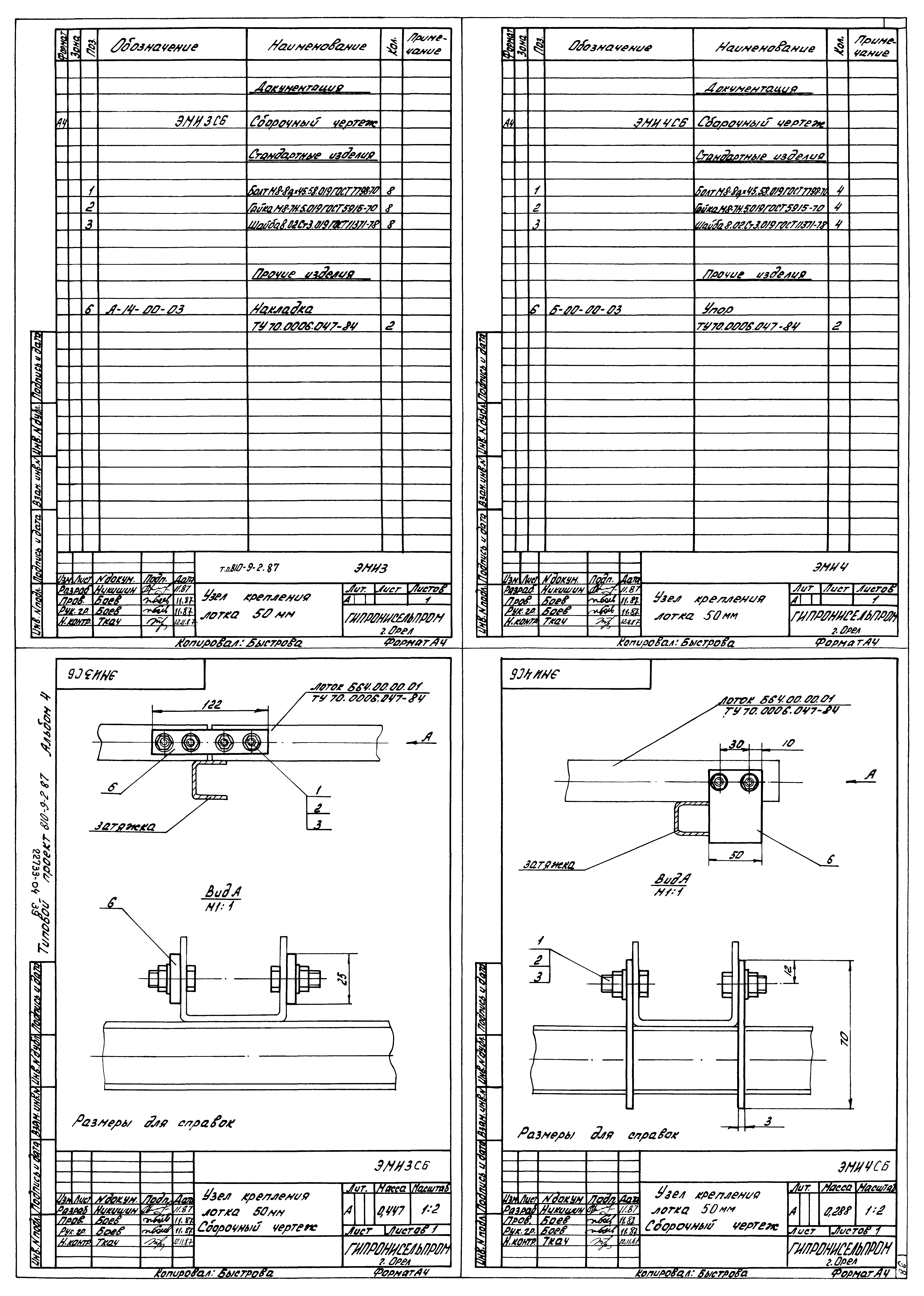 Типовой проект 810-9-2.87