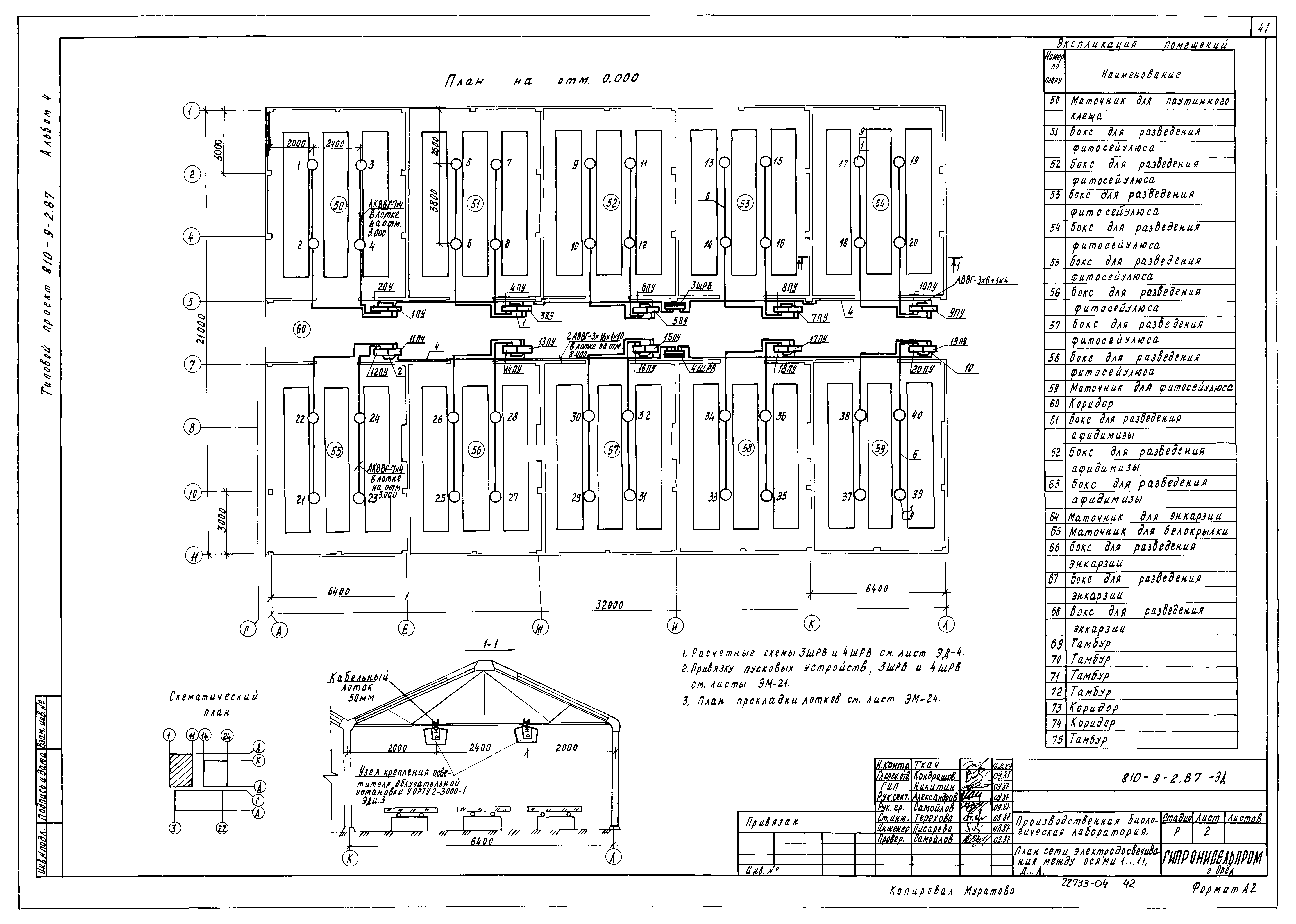 Типовой проект 810-9-2.87