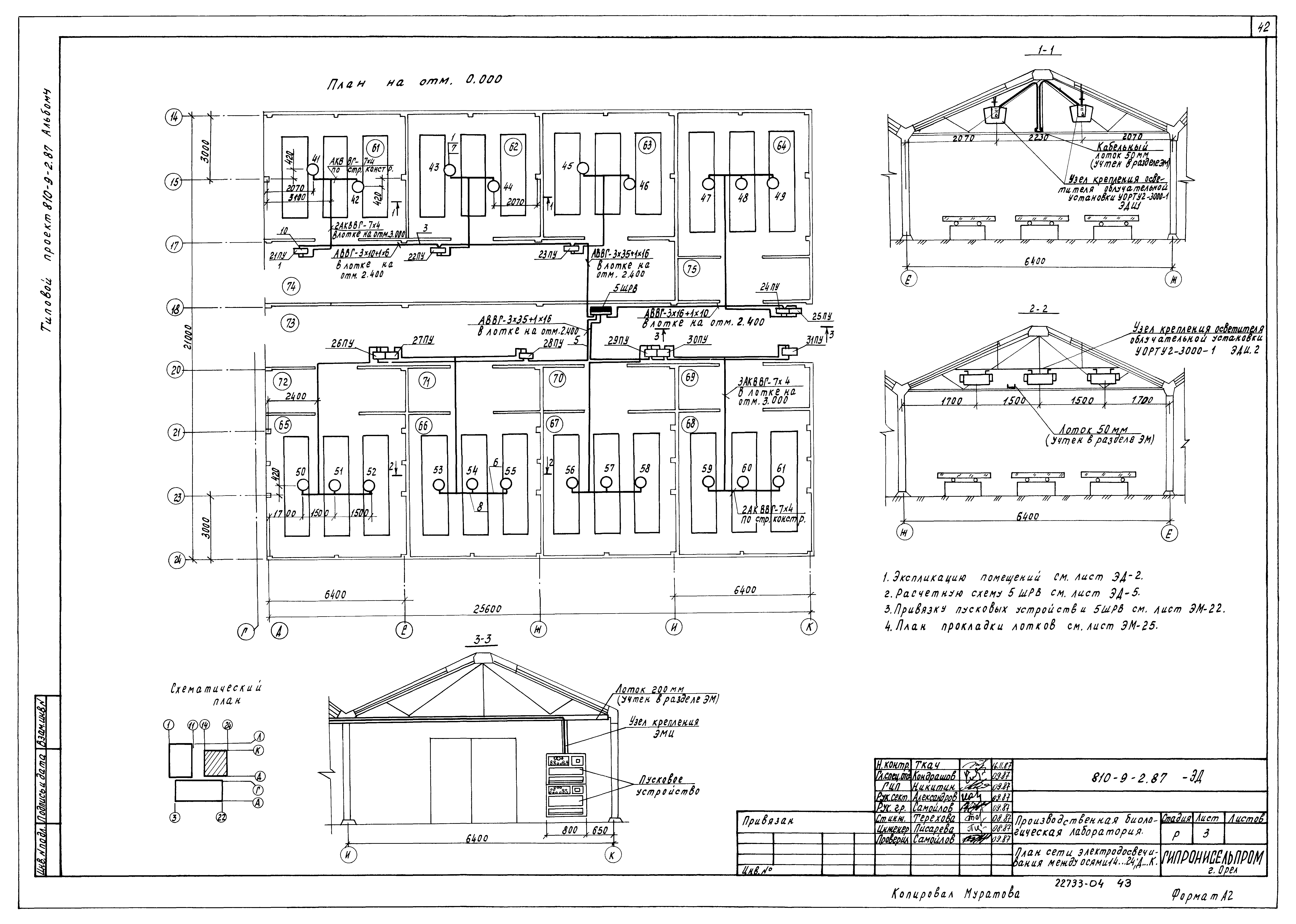 Типовой проект 810-9-2.87
