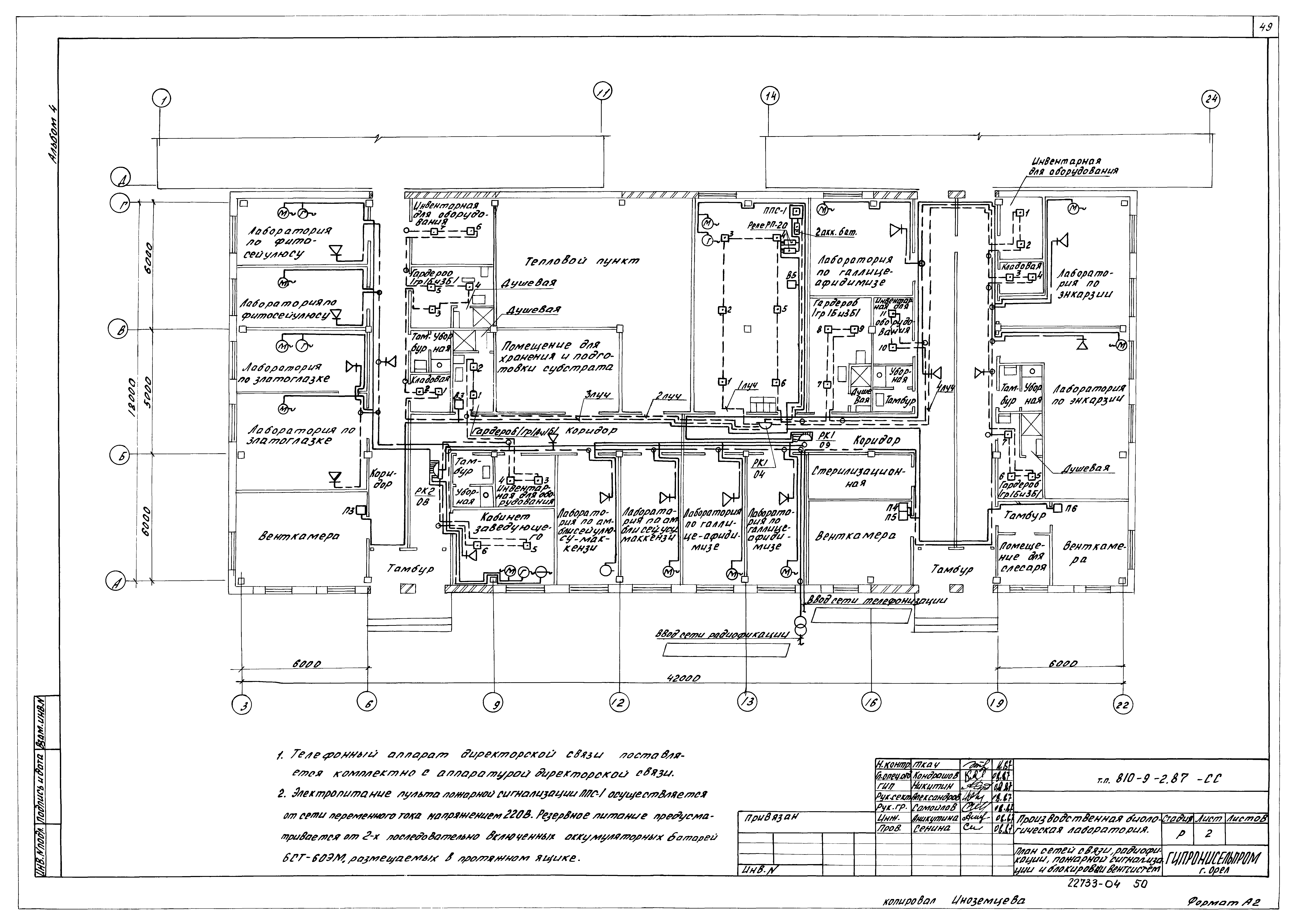 Типовой проект 810-9-2.87